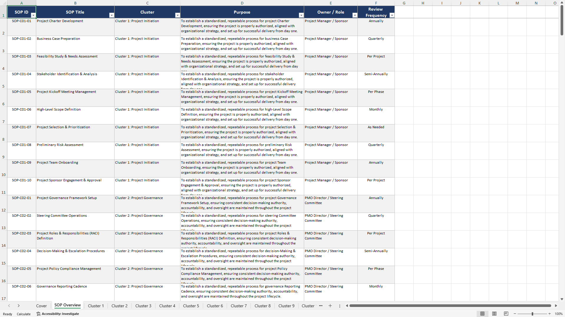 100+ Essential Project Management SOPs (Excel template (XLSX)) Preview Image