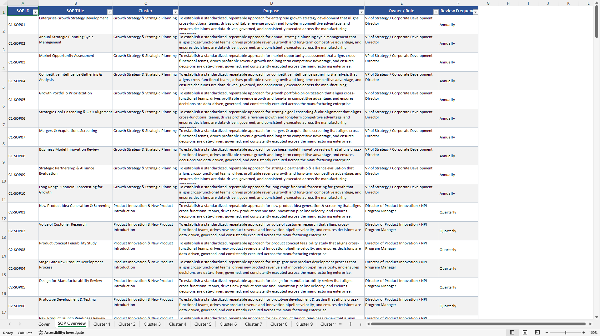 100+ Manufacturing Growth Management SOPs (Excel template (XLSX)) Preview Image