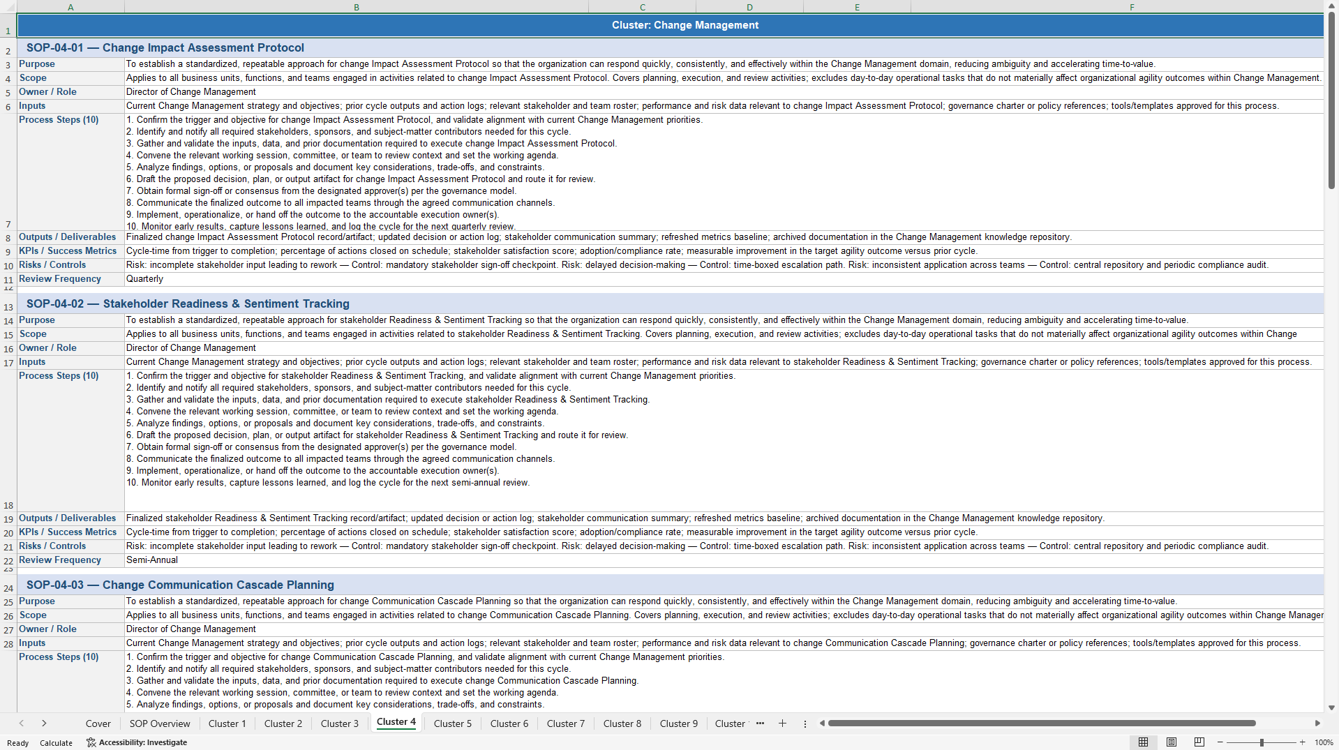 100+ Organizational Agility SOPs (Excel template (XLSX)) Preview Image