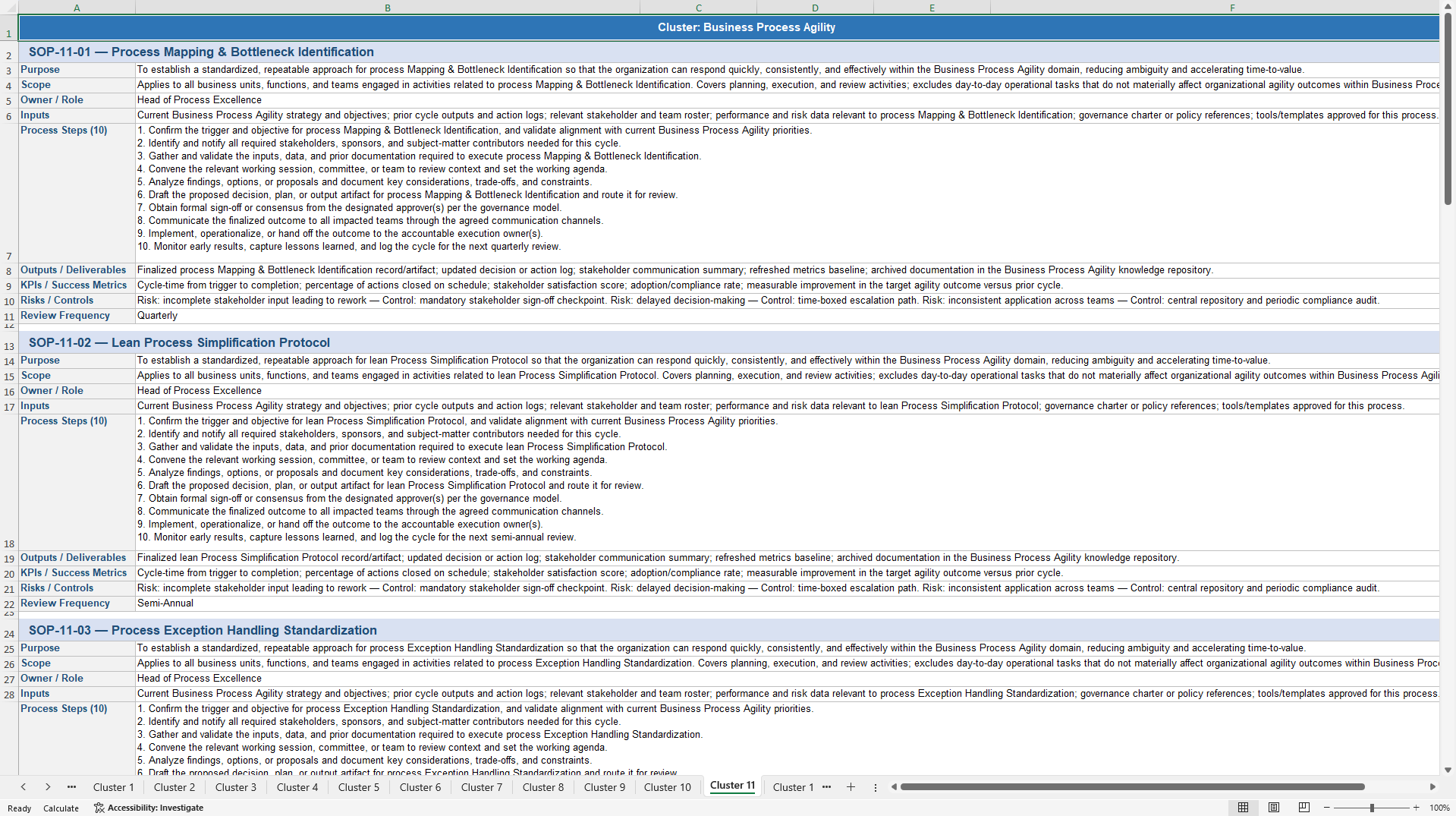 100+ Organizational Agility SOPs (Excel template (XLSX)) Preview Image