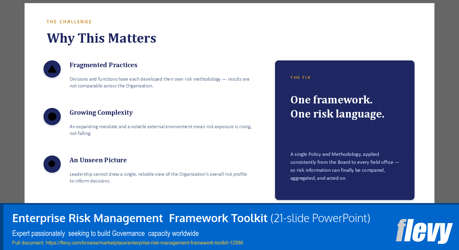 Enterprise Risk Management  Framework Toolkit (21-slide PPT PowerPoint presentation template (PPTX)) Preview Image