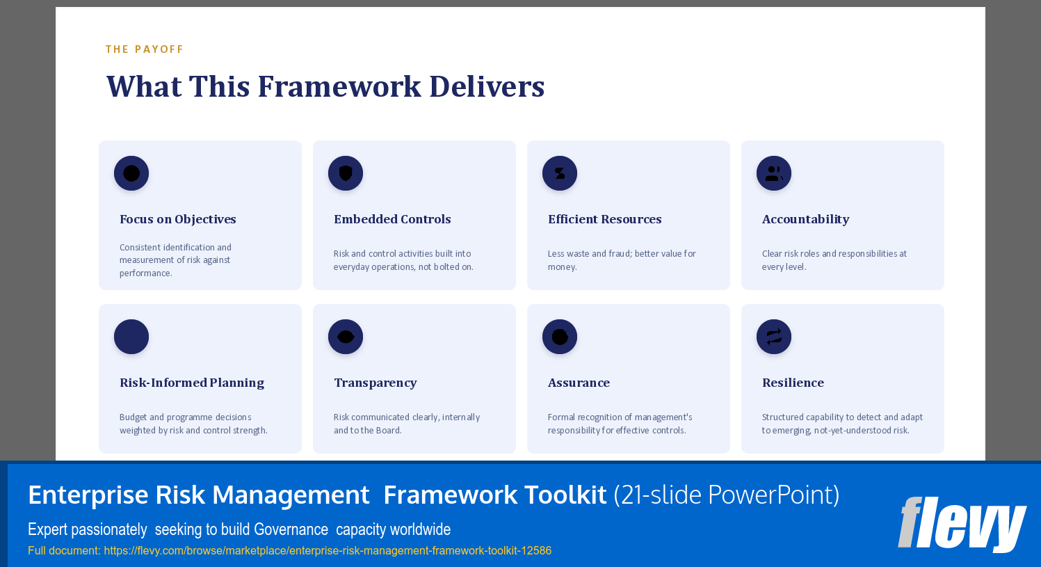 Enterprise Risk Management  Framework Toolkit (21-slide PPT PowerPoint presentation template (PPTX)) Preview Image