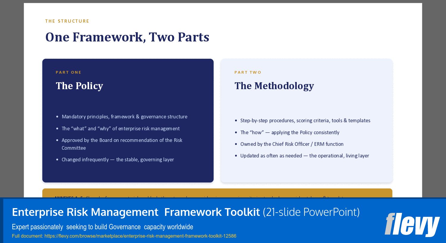 Enterprise Risk Management  Framework Toolkit (21-slide PPT PowerPoint presentation template (PPTX)) Preview Image