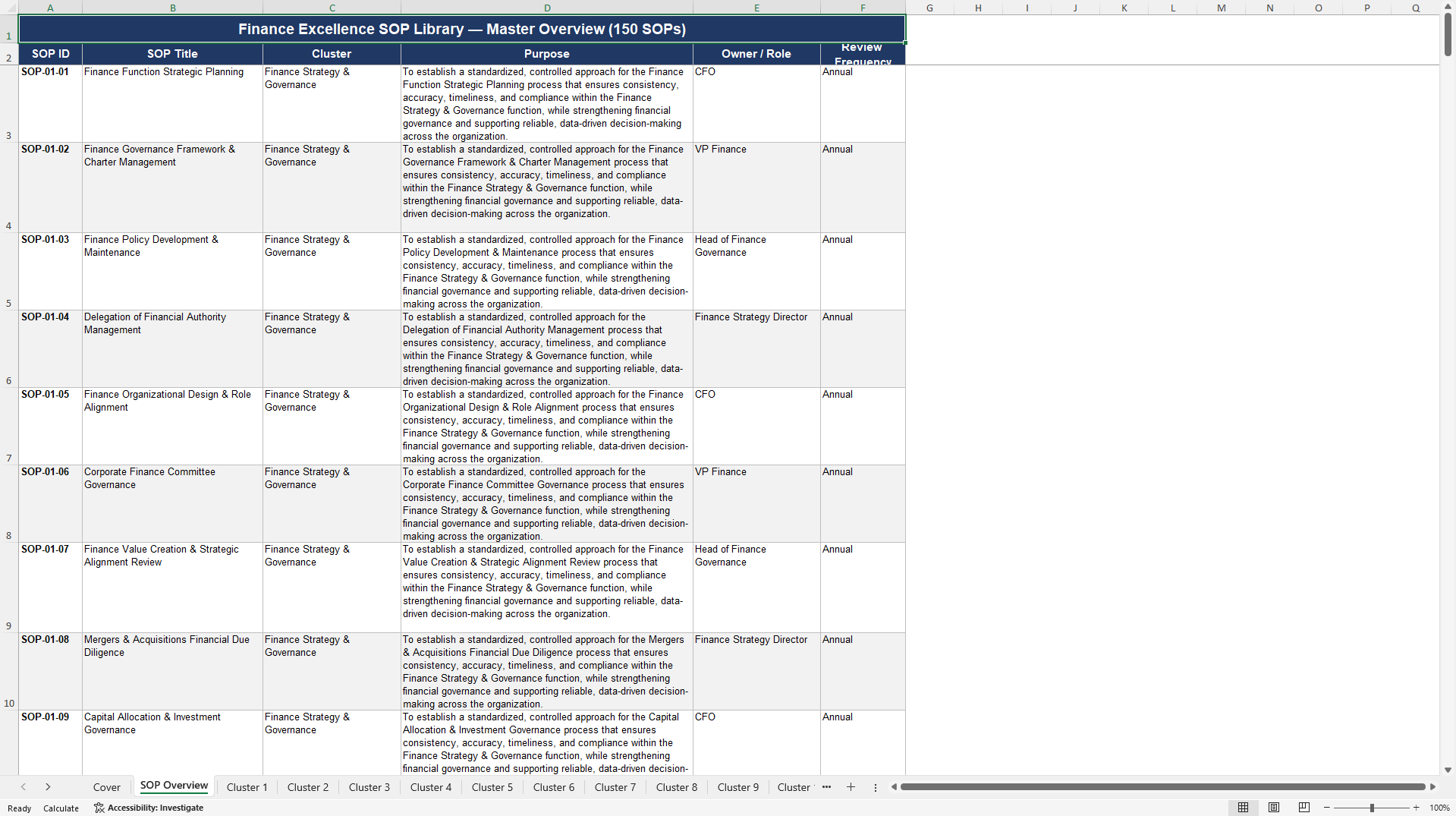100+ Finance Excellence SOPs (Excel template (XLSX)) Preview Image
