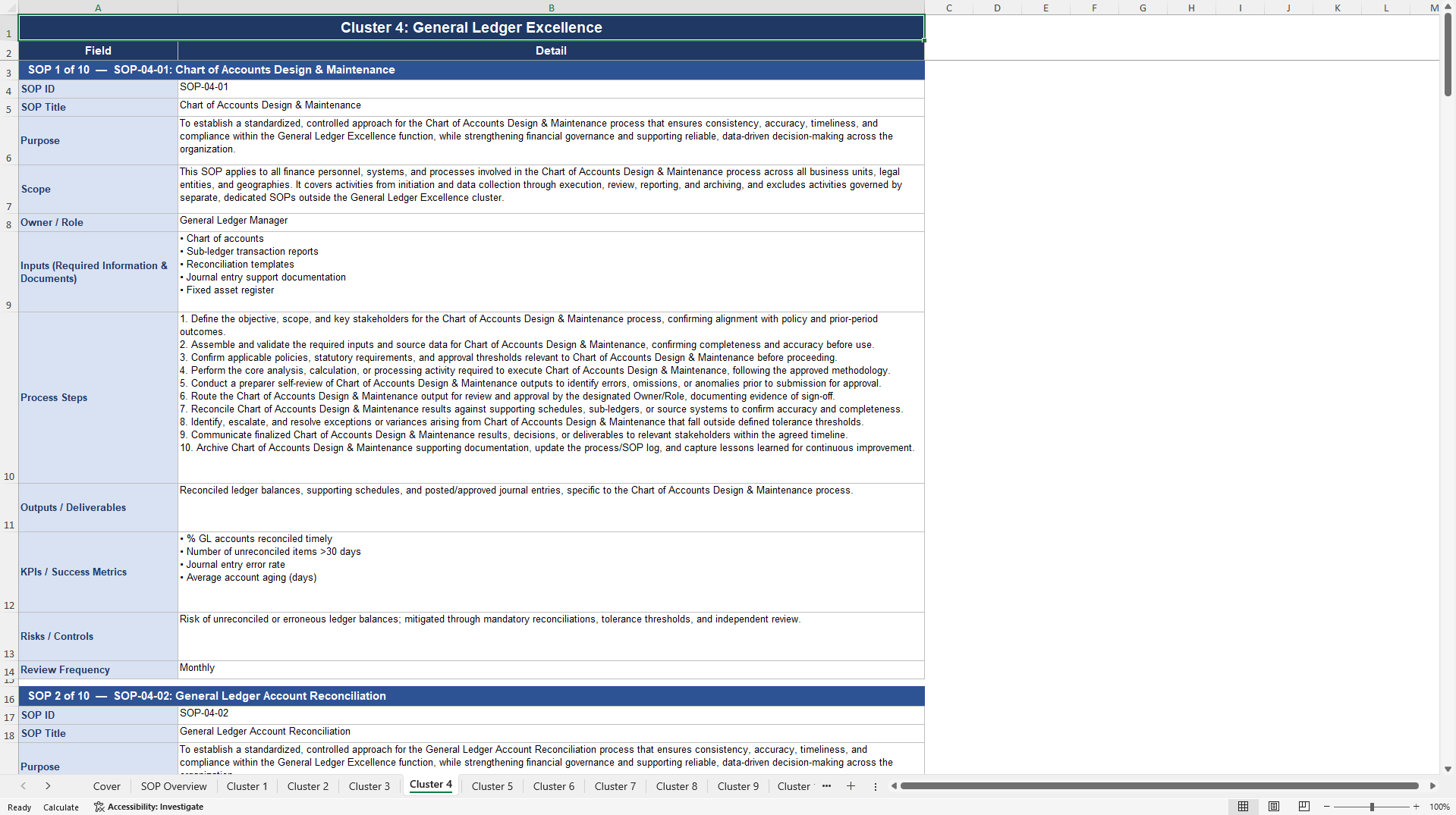 100+ Finance Excellence SOPs (Excel template (XLSX)) Preview Image