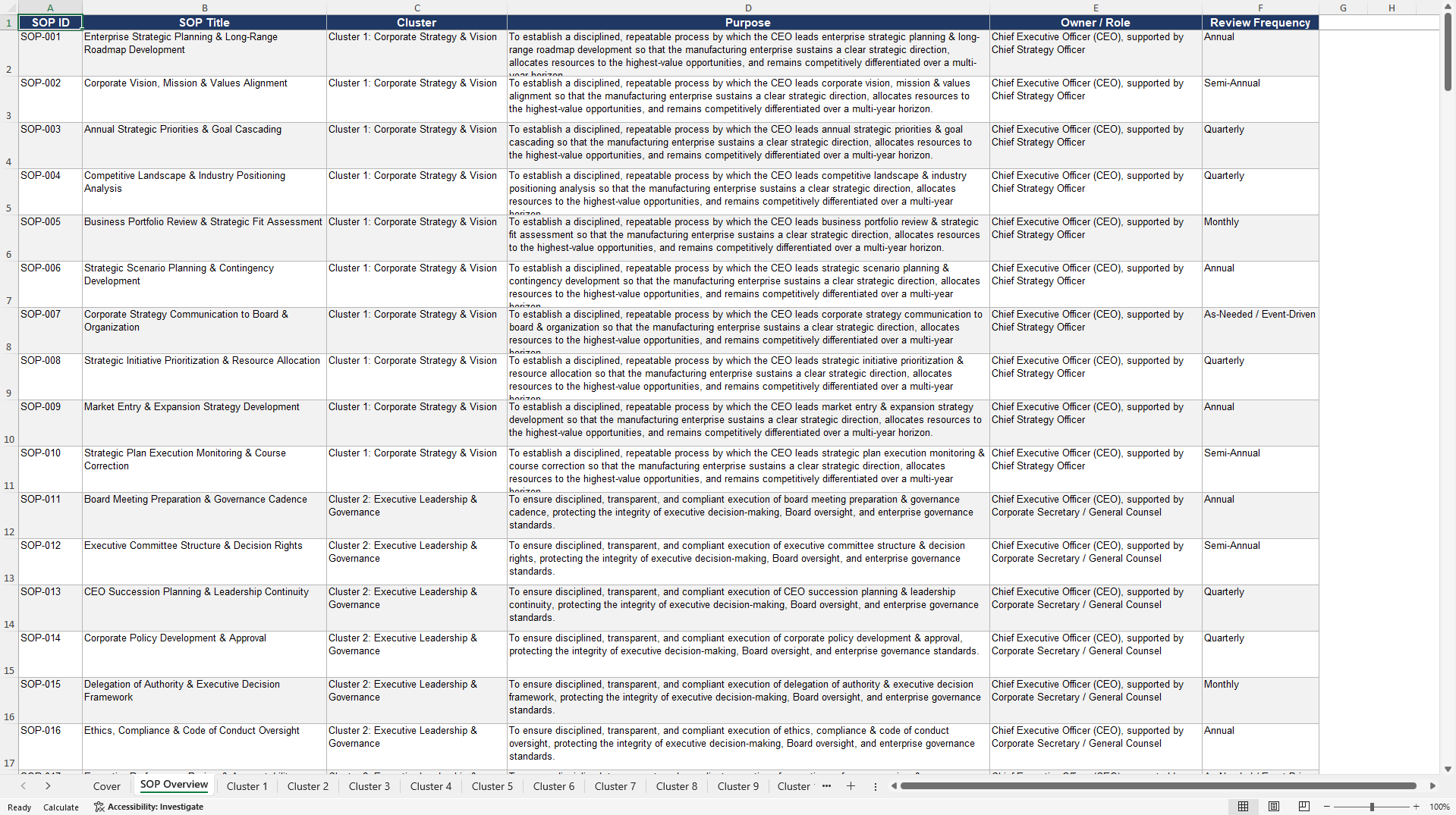 100+ Manufacturing CEO SOPs (Excel template (XLSX)) Preview Image