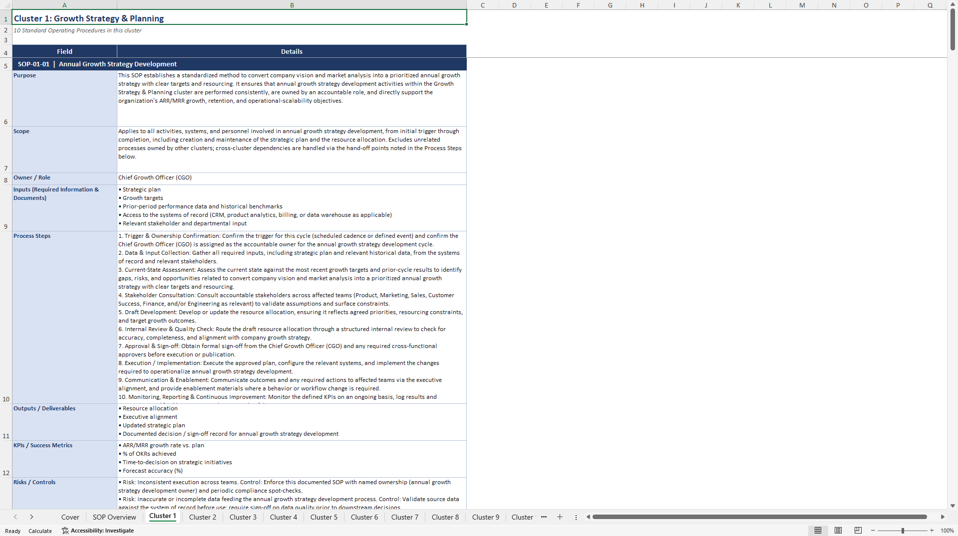 100+ SaaS Business Growth Management SOPs (Excel template (XLSX)) Preview Image