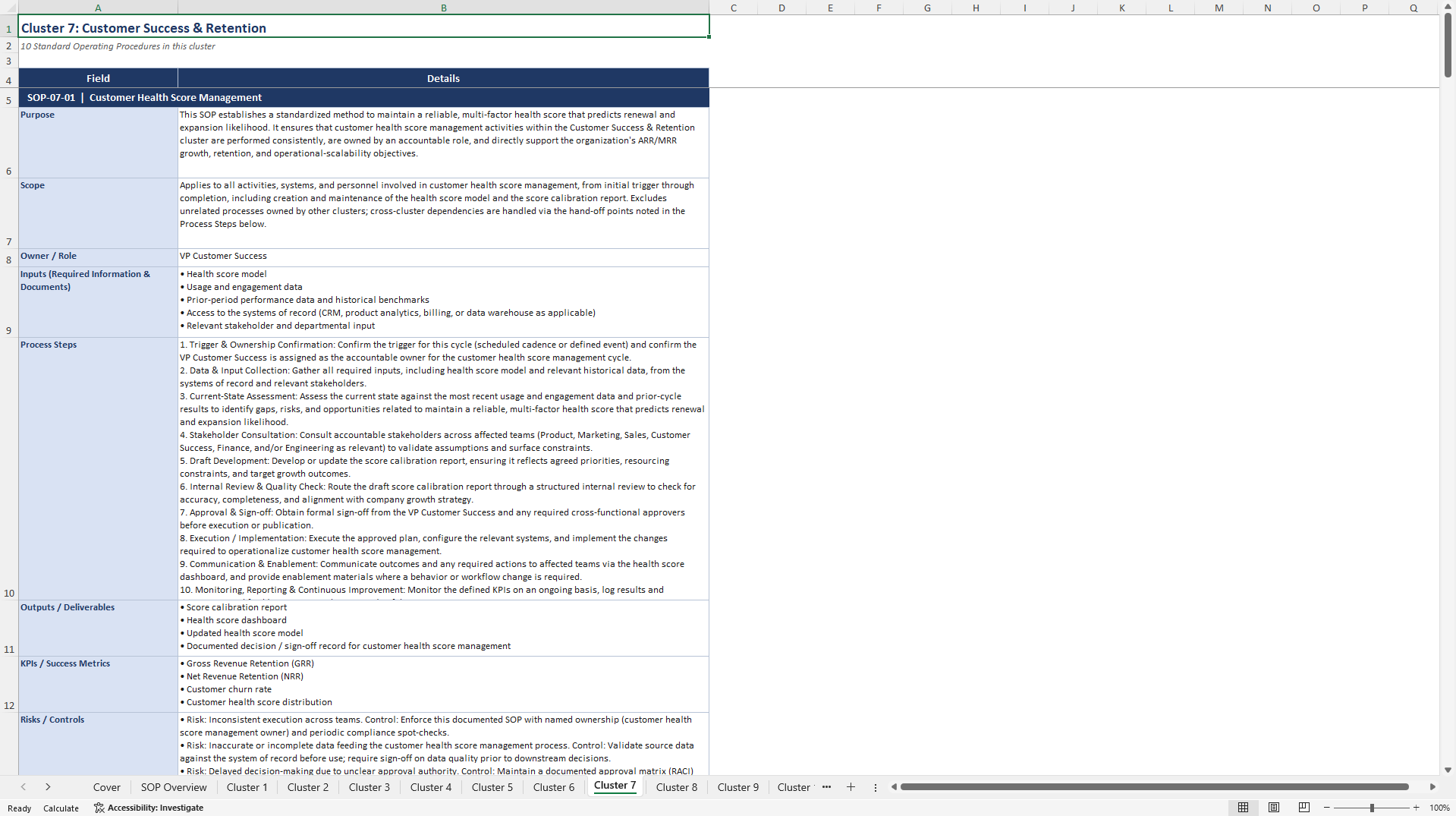 100+ SaaS Business Growth Management SOPs (Excel template (XLSX)) Preview Image