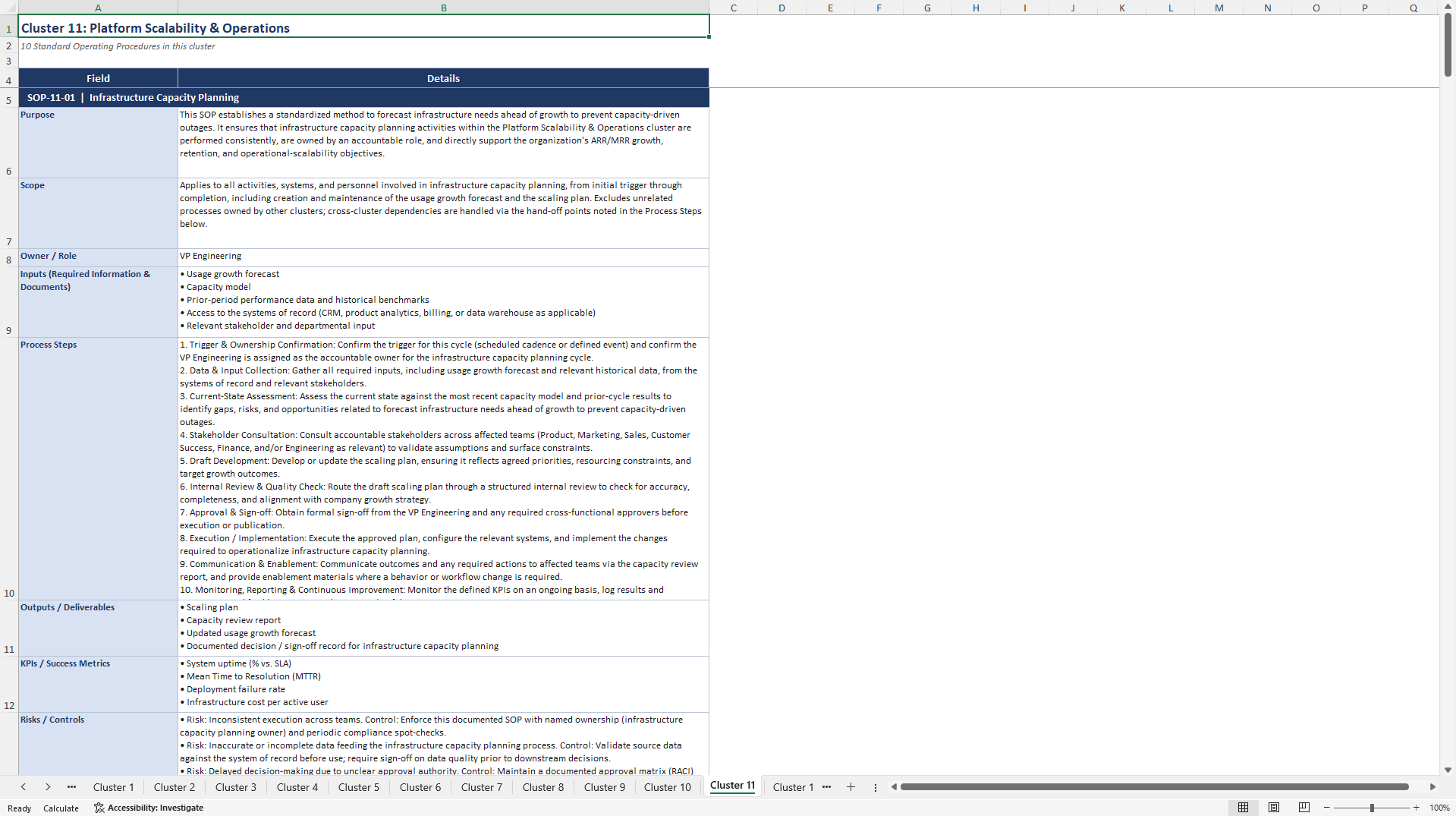 100+ SaaS Business Growth Management SOPs (Excel template (XLSX)) Preview Image