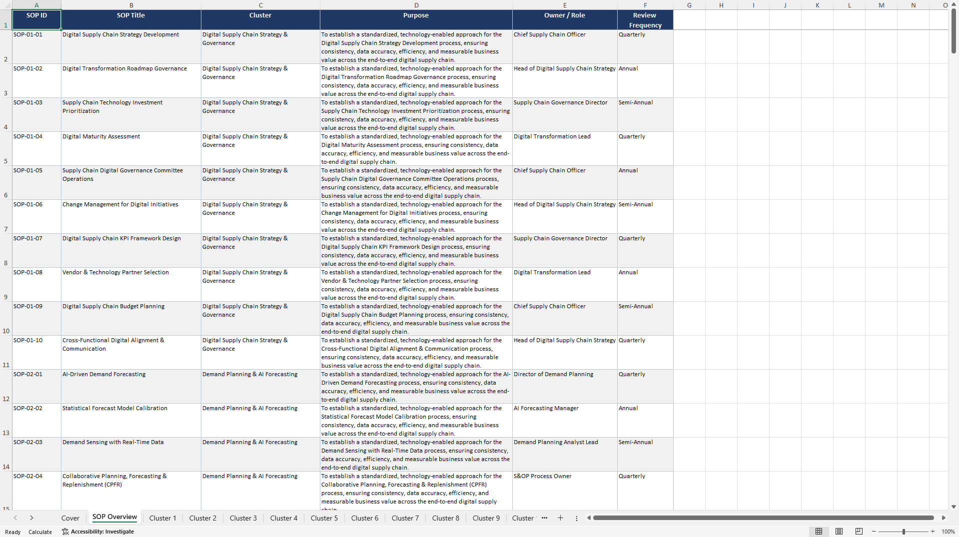 100+ Digital Supply Chain Management SOPs (Excel template (XLSX)) Preview Image