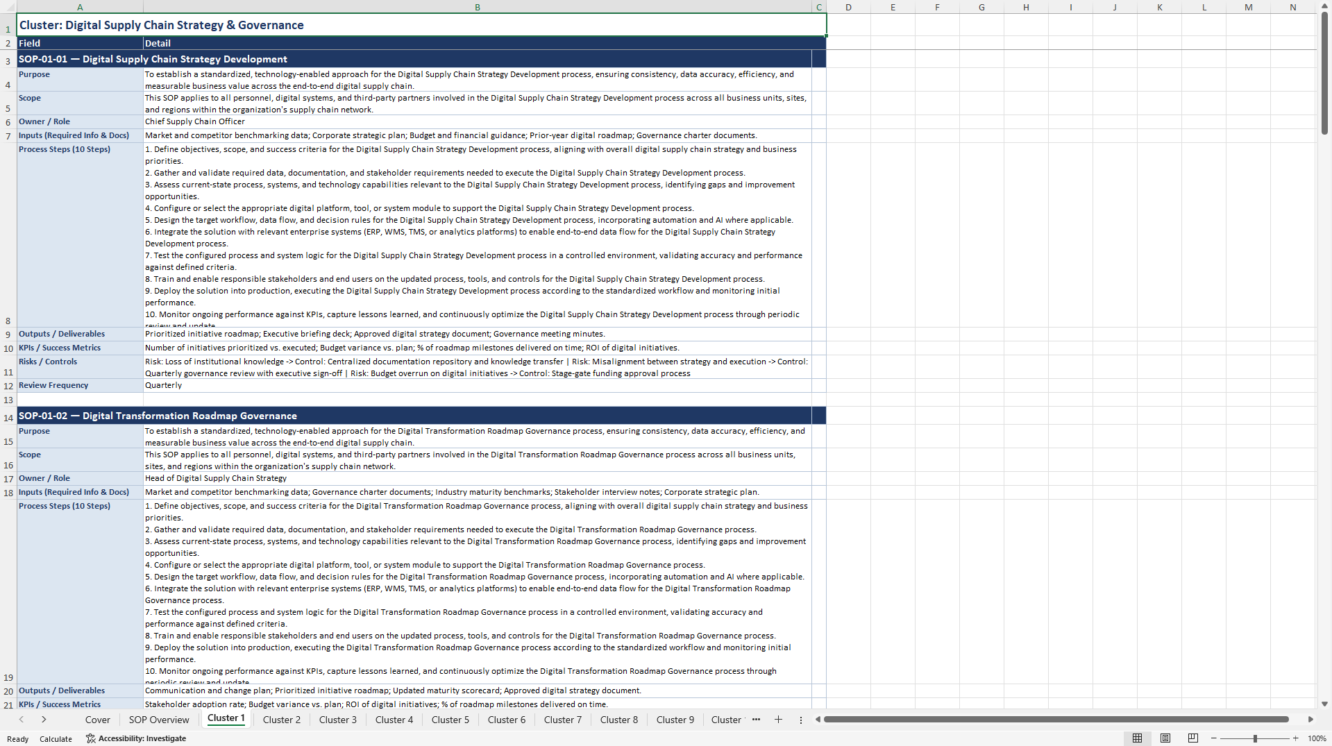 100+ Digital Supply Chain Management SOPs (Excel template (XLSX)) Preview Image