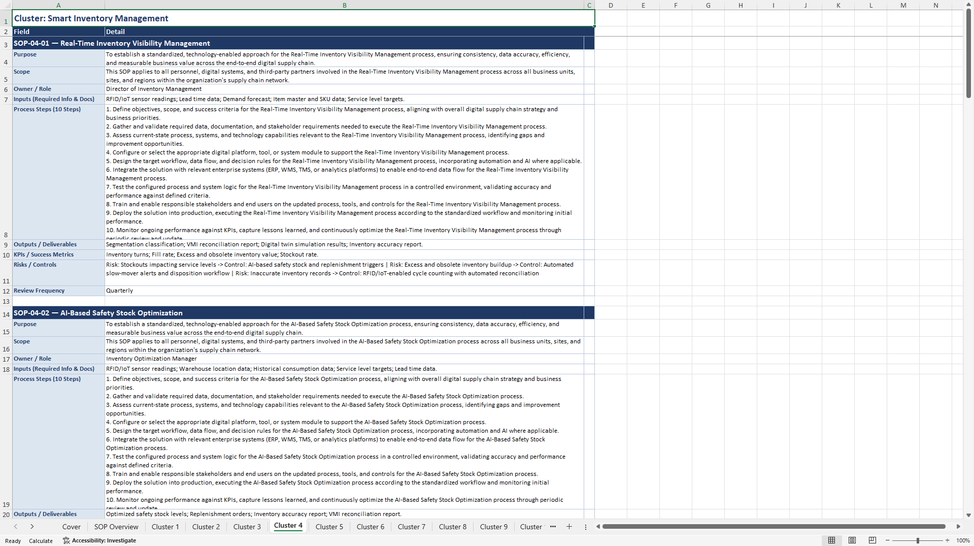 100+ Digital Supply Chain Management SOPs (Excel template (XLSX)) Preview Image