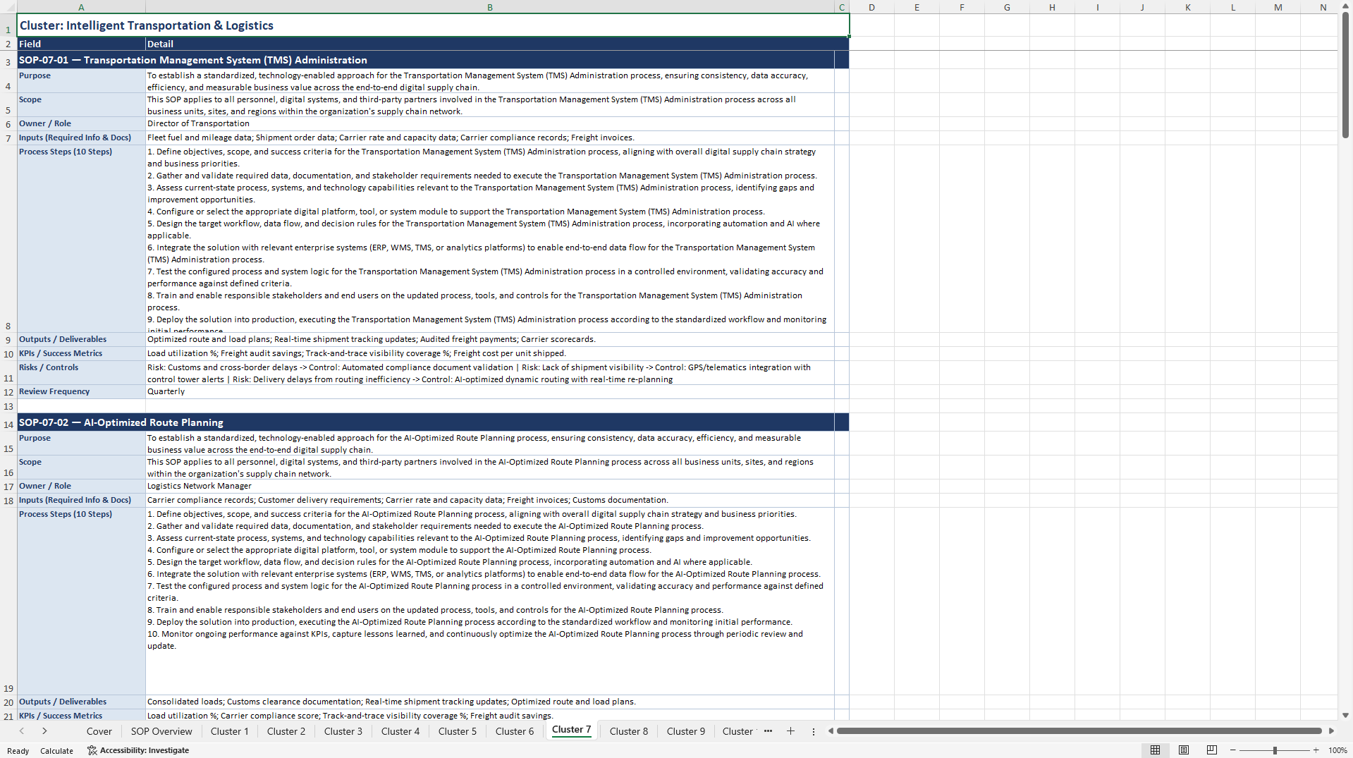 100+ Digital Supply Chain Management SOPs (Excel template (XLSX)) Preview Image