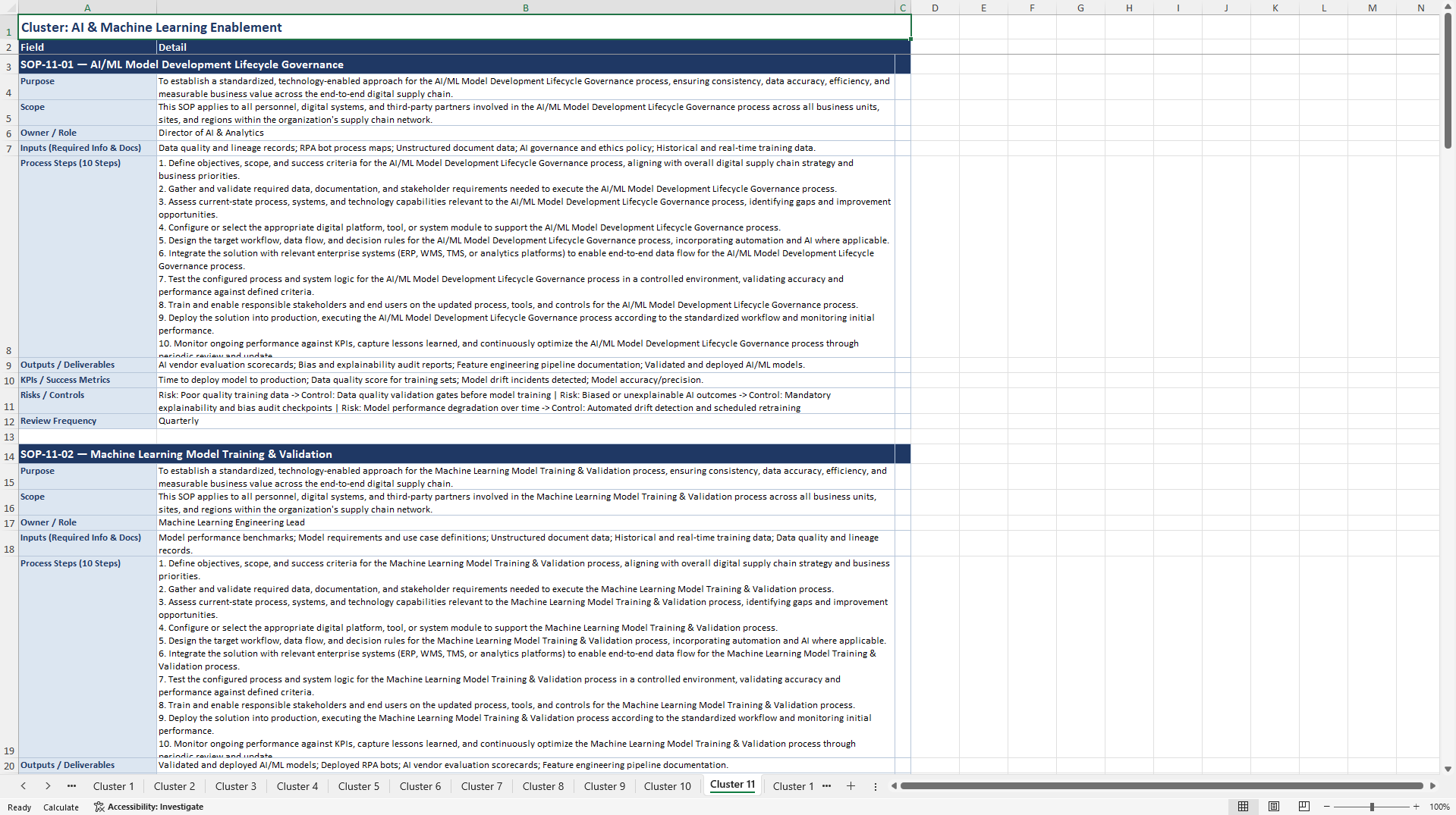 100+ Digital Supply Chain Management SOPs (Excel template (XLSX)) Preview Image