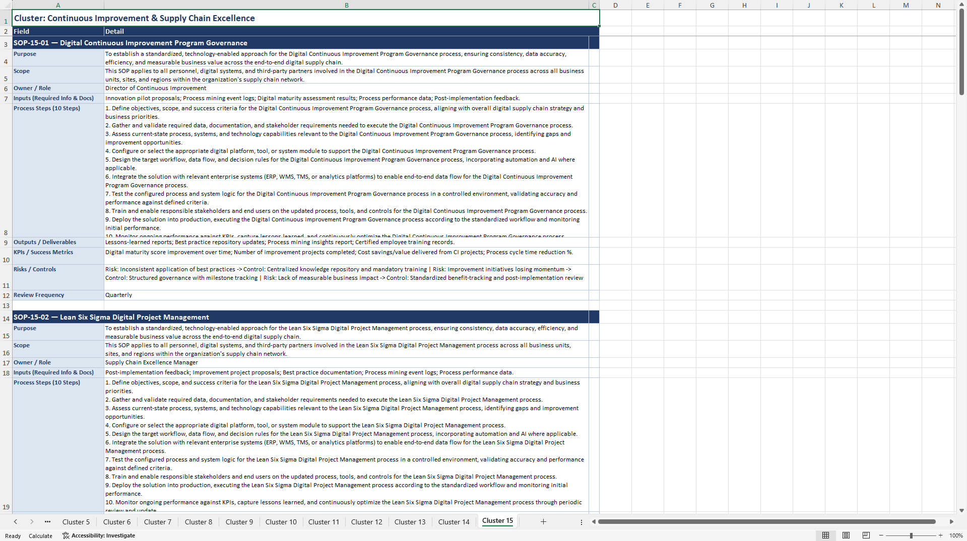 100+ Digital Supply Chain Management SOPs (Excel template (XLSX)) Preview Image