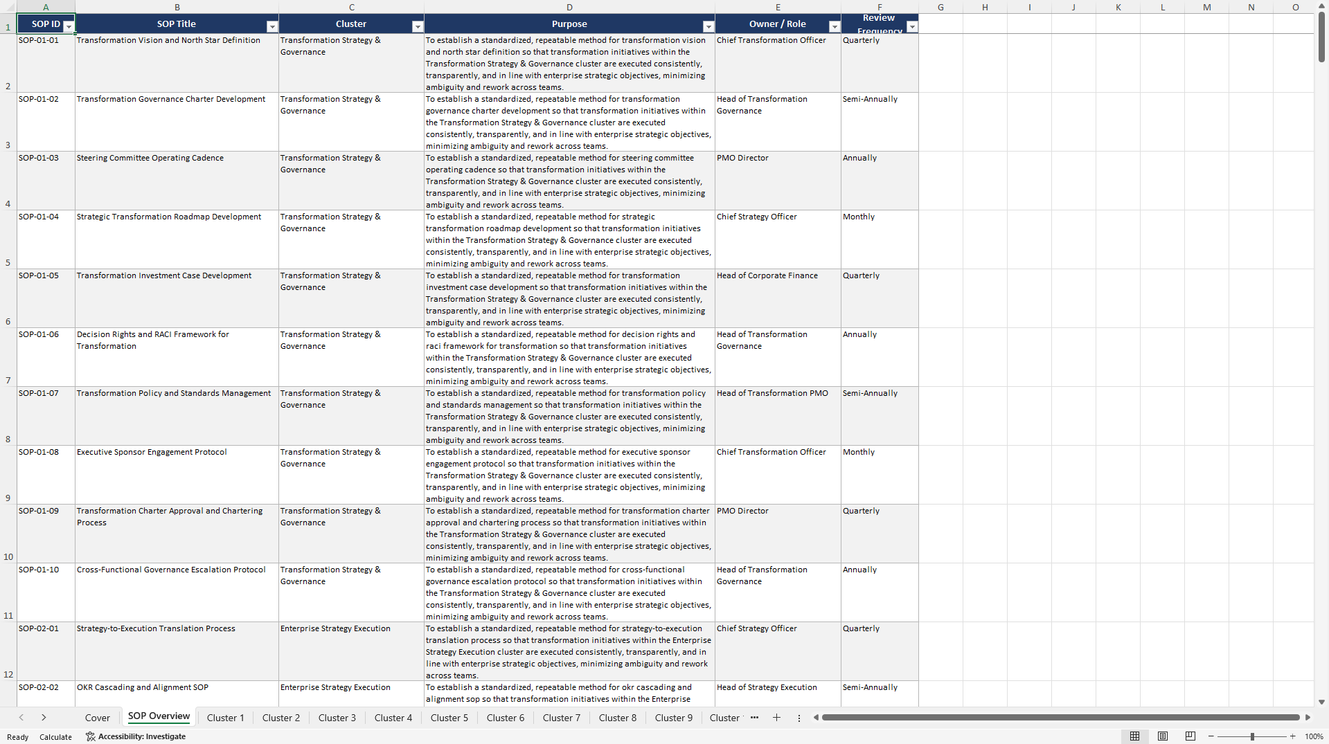 100+ Strategic Transformation SOPs (Excel template (XLSX)) Preview Image