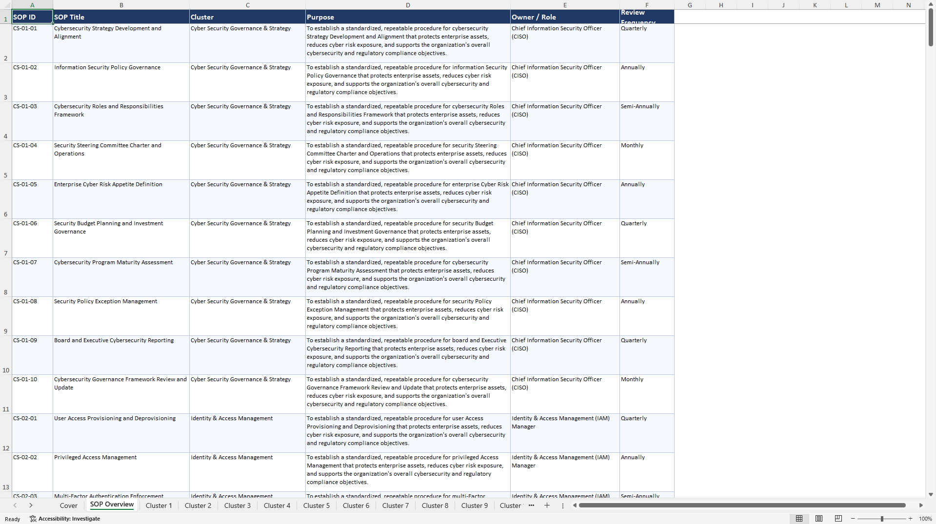 100+ Enterprise Cyber Security SOPs (Excel template (XLSX)) Preview Image