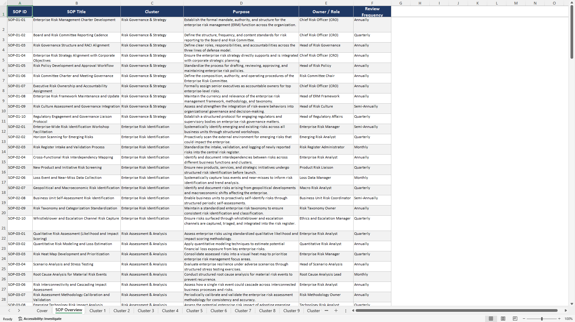 100+ Enterprise Risk Management SOPs (Excel template (XLSX)) Preview Image