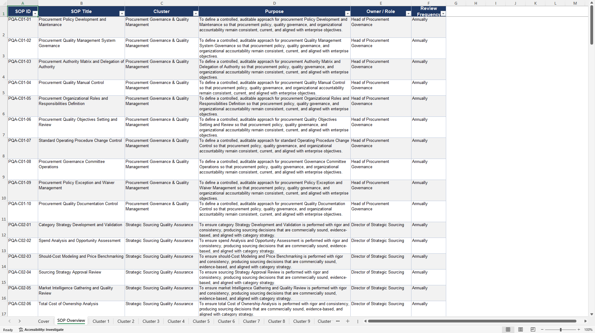 100+ Procurement Quality Assurance SOPs (Excel template (XLSX)) Preview Image