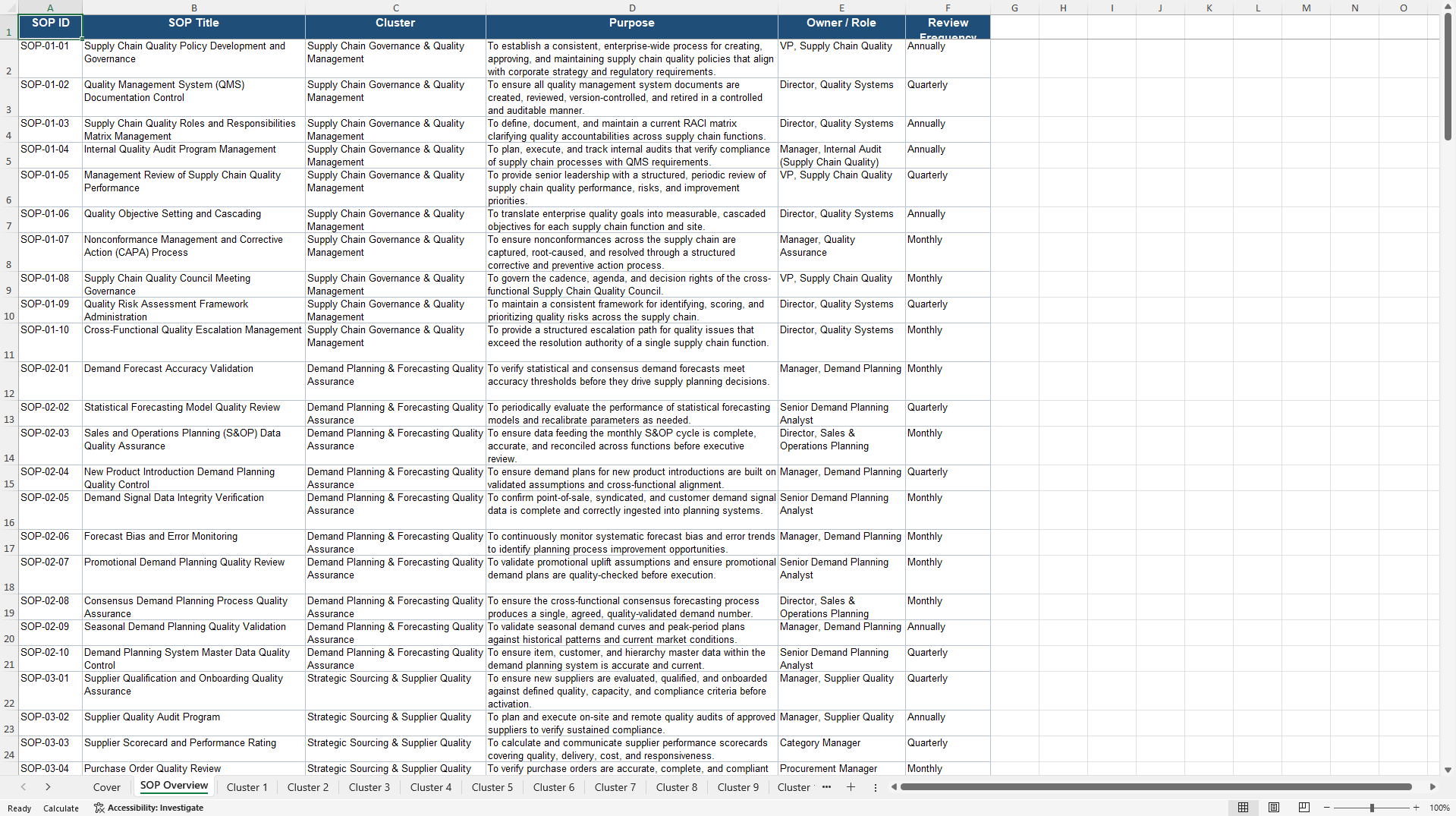 100+ Supply Chain Quality Assurance SOPs (Excel template (XLSX)) Preview Image