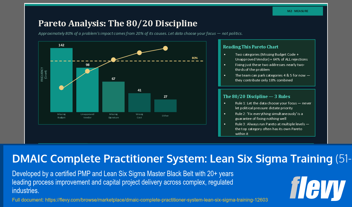 DMAIC Complete Practitioner System: Lean Six Sigma Training (51-slide PPT PowerPoint presentation template (PPTX)) Preview Image