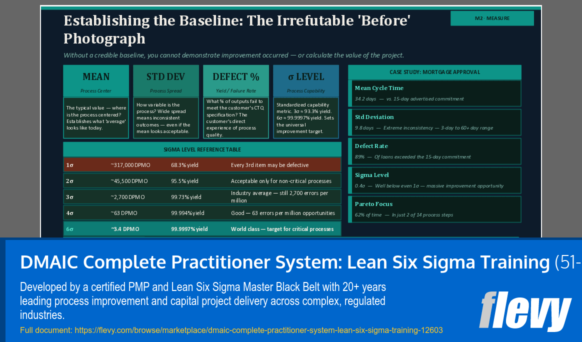 DMAIC Complete Practitioner System: Lean Six Sigma Training (51-slide PPT PowerPoint presentation template (PPTX)) Preview Image