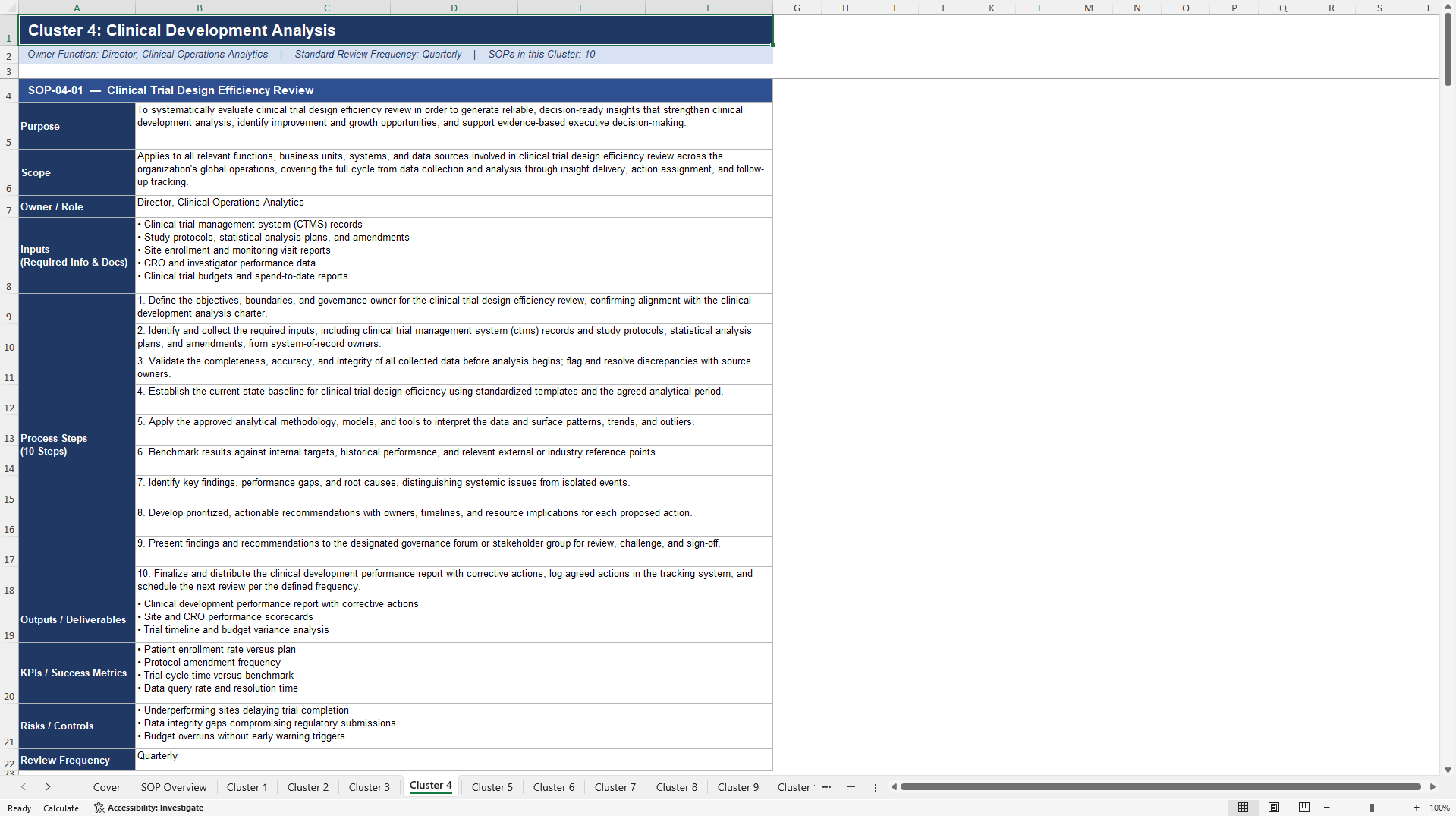 100+ Pharma Company Analysis SOPs (Excel template (XLSX)) Preview Image