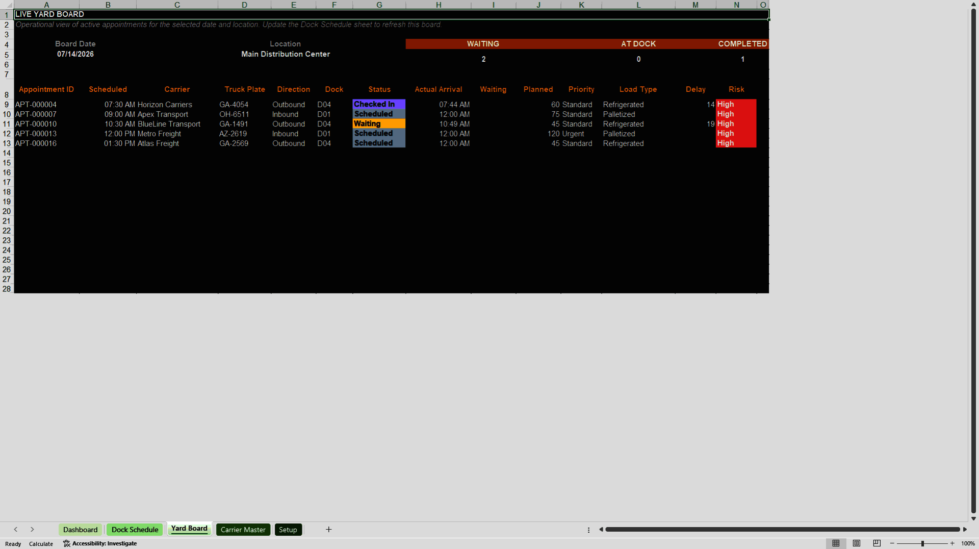 Dock Scheduling & Yard Management Dashboard (Excel template (XLSX)) Preview Image