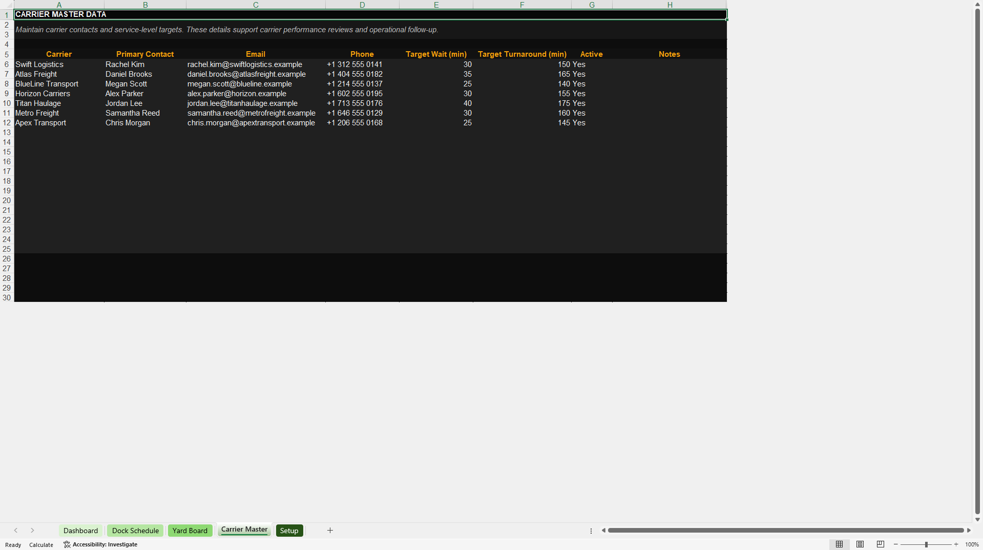 Dock Scheduling & Yard Management Dashboard (Excel template (XLSX)) Preview Image