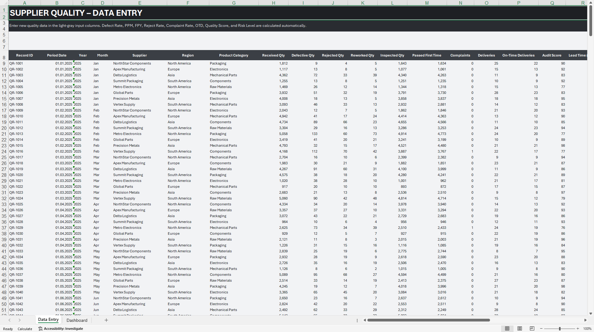 Supplier Quality Dashboard (Excel template (XLSX)) Preview Image