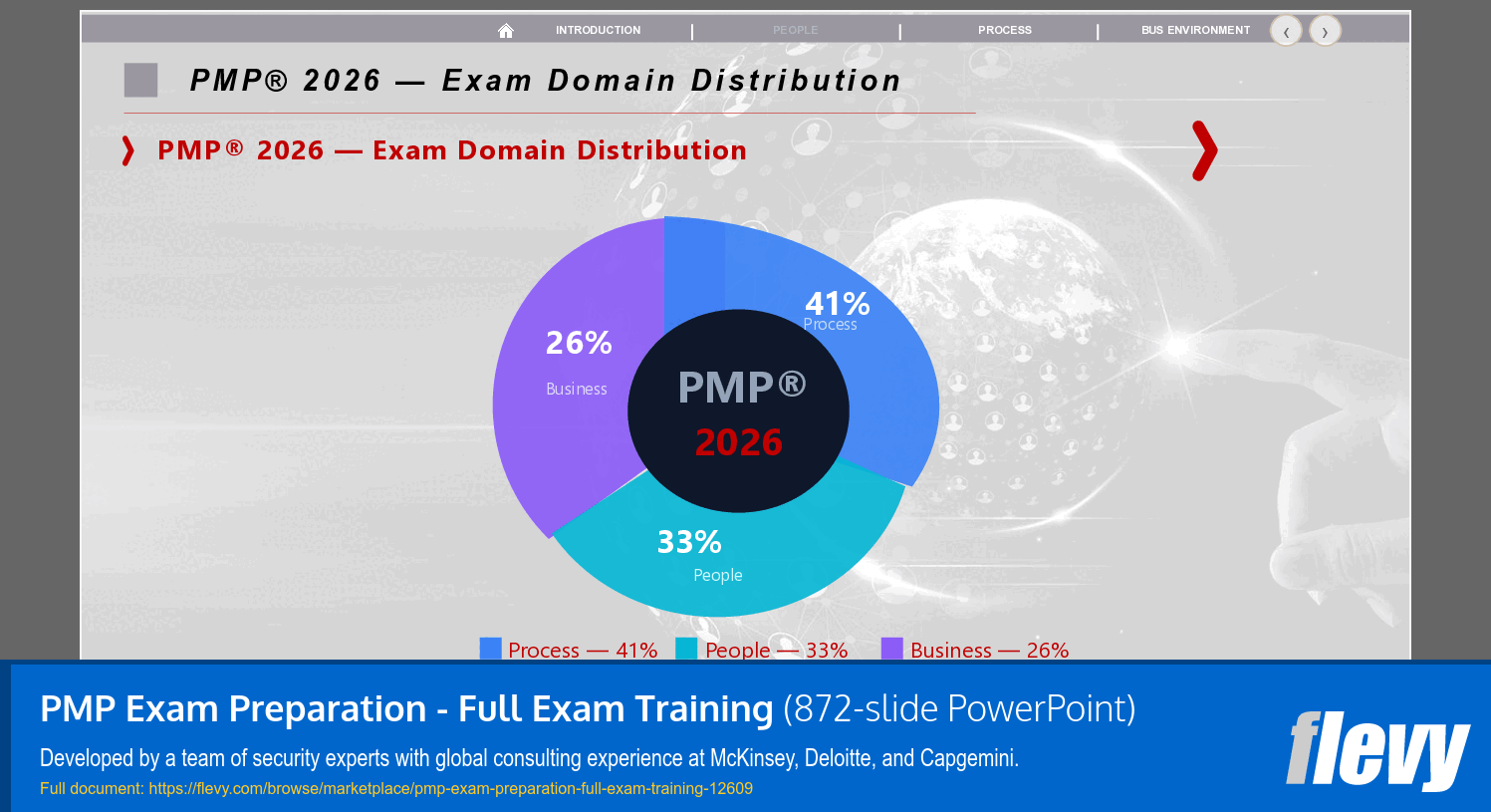PMP Exam Preparation - Full Exam Training (872-slide PPT PowerPoint presentation template (PPTX)) Preview Image