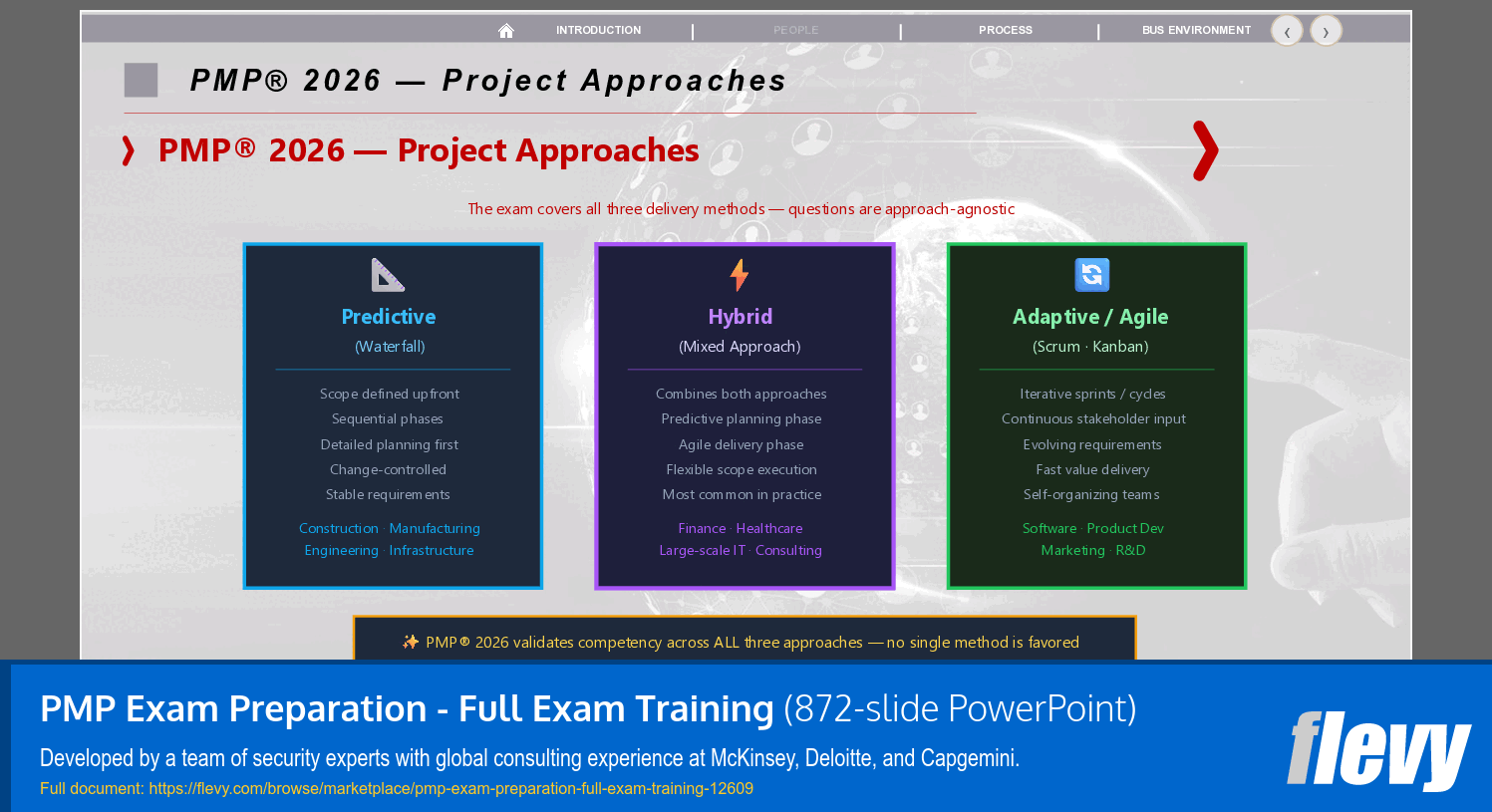 PMP Exam Preparation - Full Exam Training (872-slide PPT PowerPoint presentation template (PPTX)) Preview Image