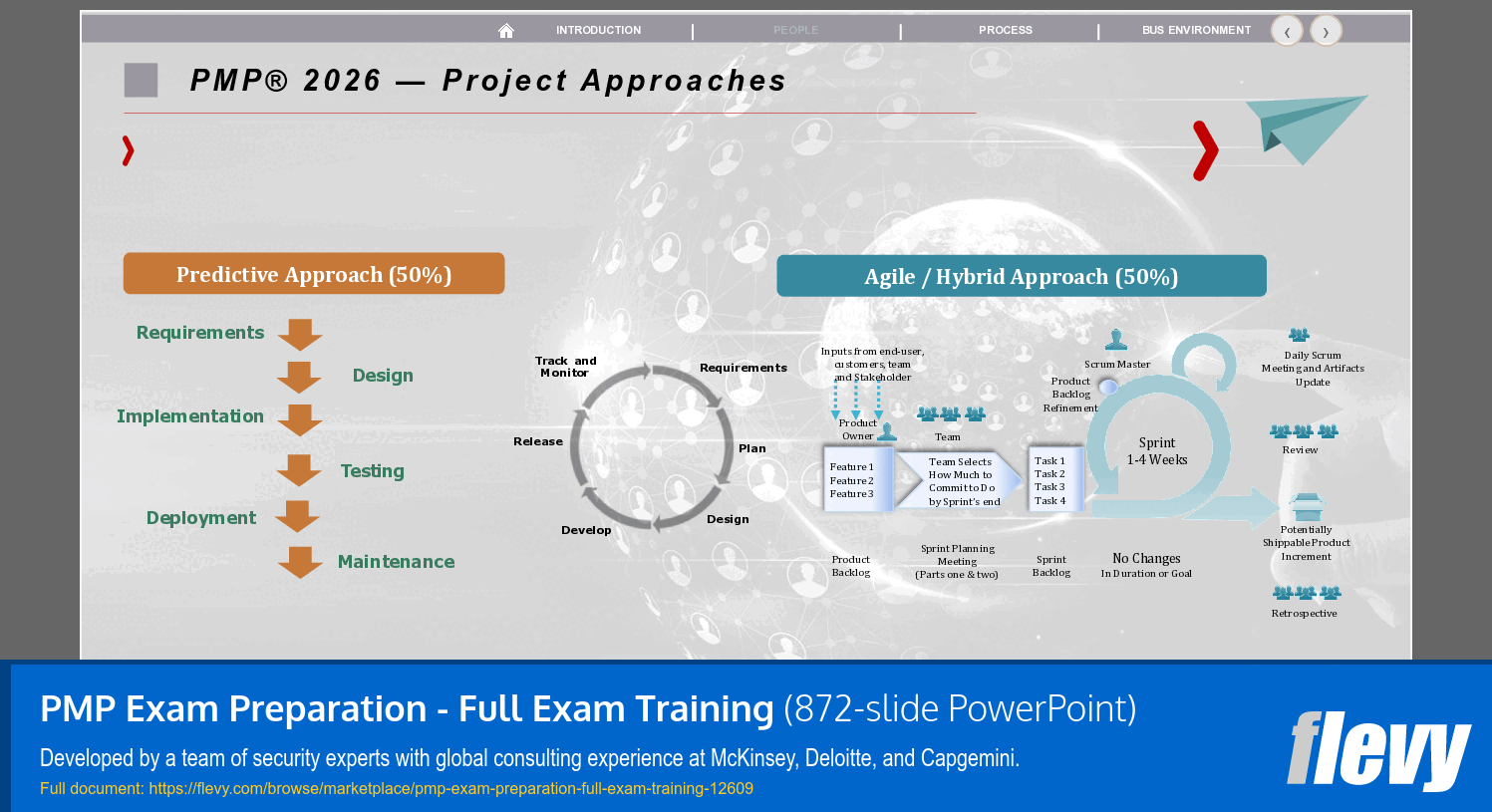 PMP Exam Preparation - Full Exam Training (872-slide PPT PowerPoint presentation template (PPTX)) Preview Image