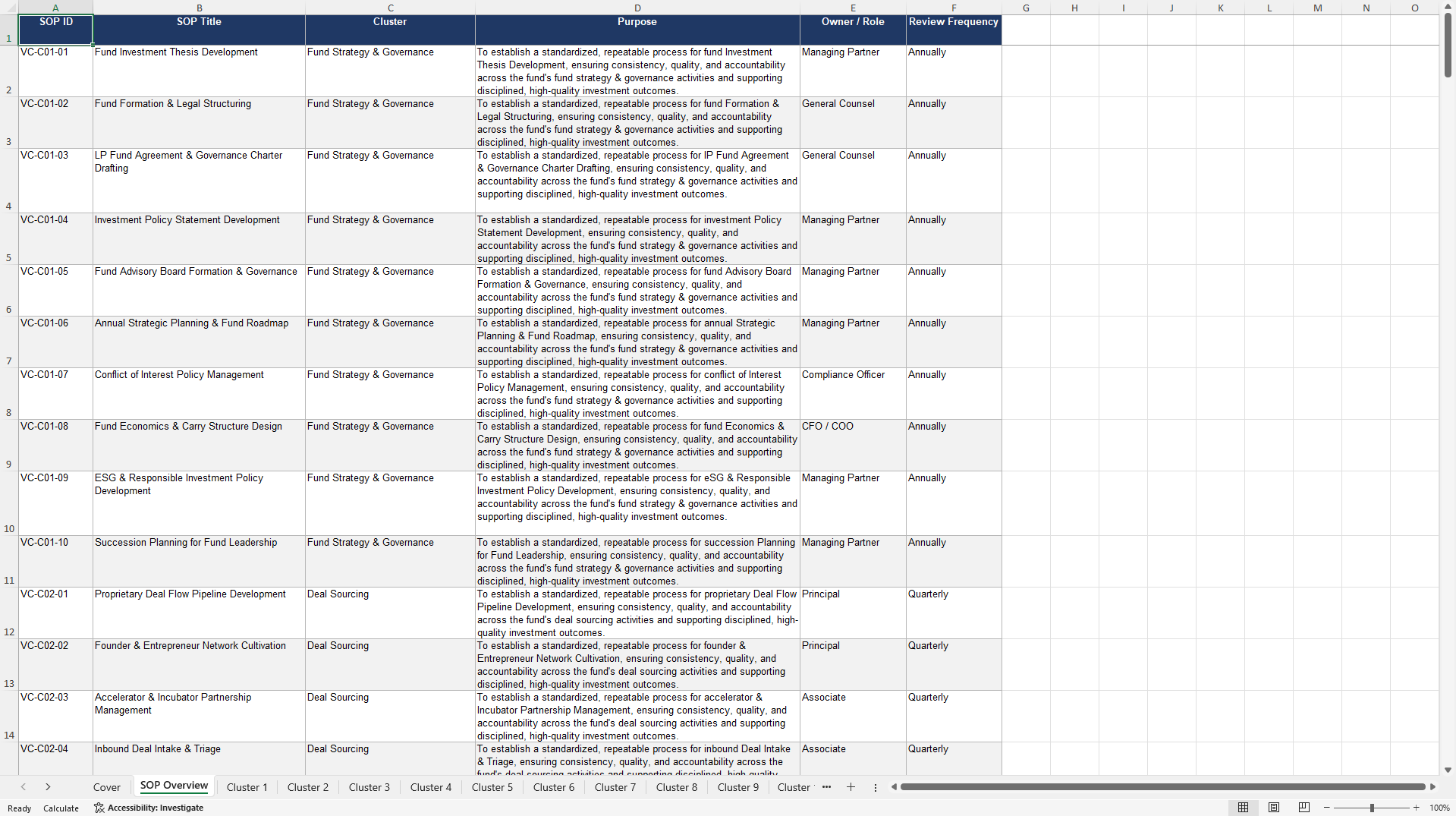 100+ Venture Capital SOPs (Excel template (XLSX)) Preview Image