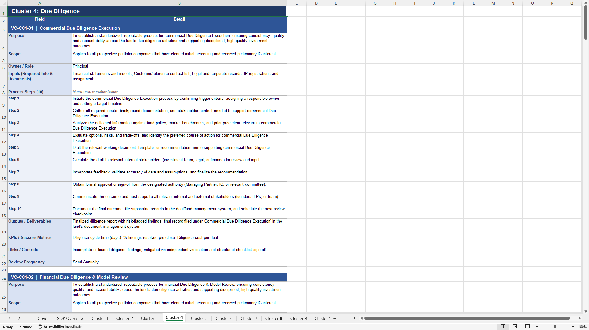 100+ Venture Capital SOPs (Excel template (XLSX)) Preview Image