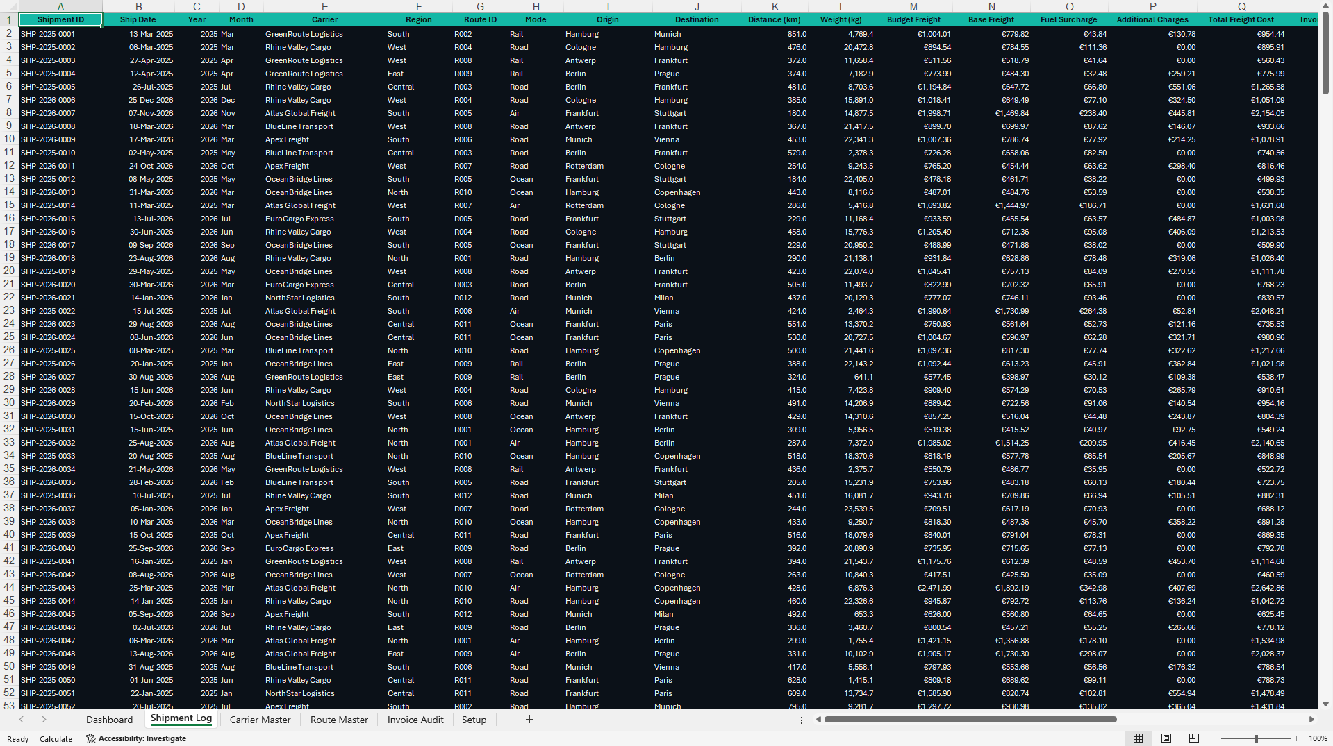 Freight Cost & Carrier Performance Dashboard (Excel template (XLSX)) Preview Image