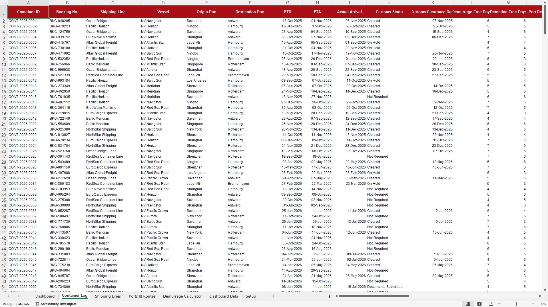 Container Tracking & Demurrage Dashboard (Excel template (XLSX)) Preview Image