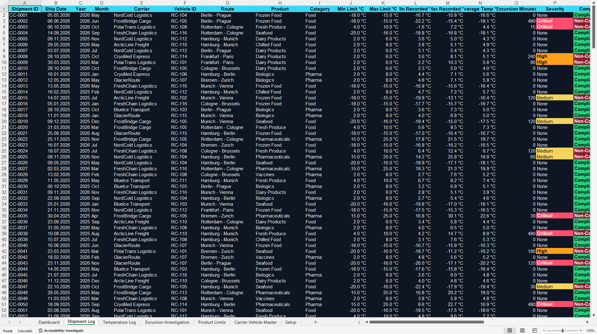Cold Chain Temperature Compliance Dashboard (Excel template (XLSX)) Preview Image