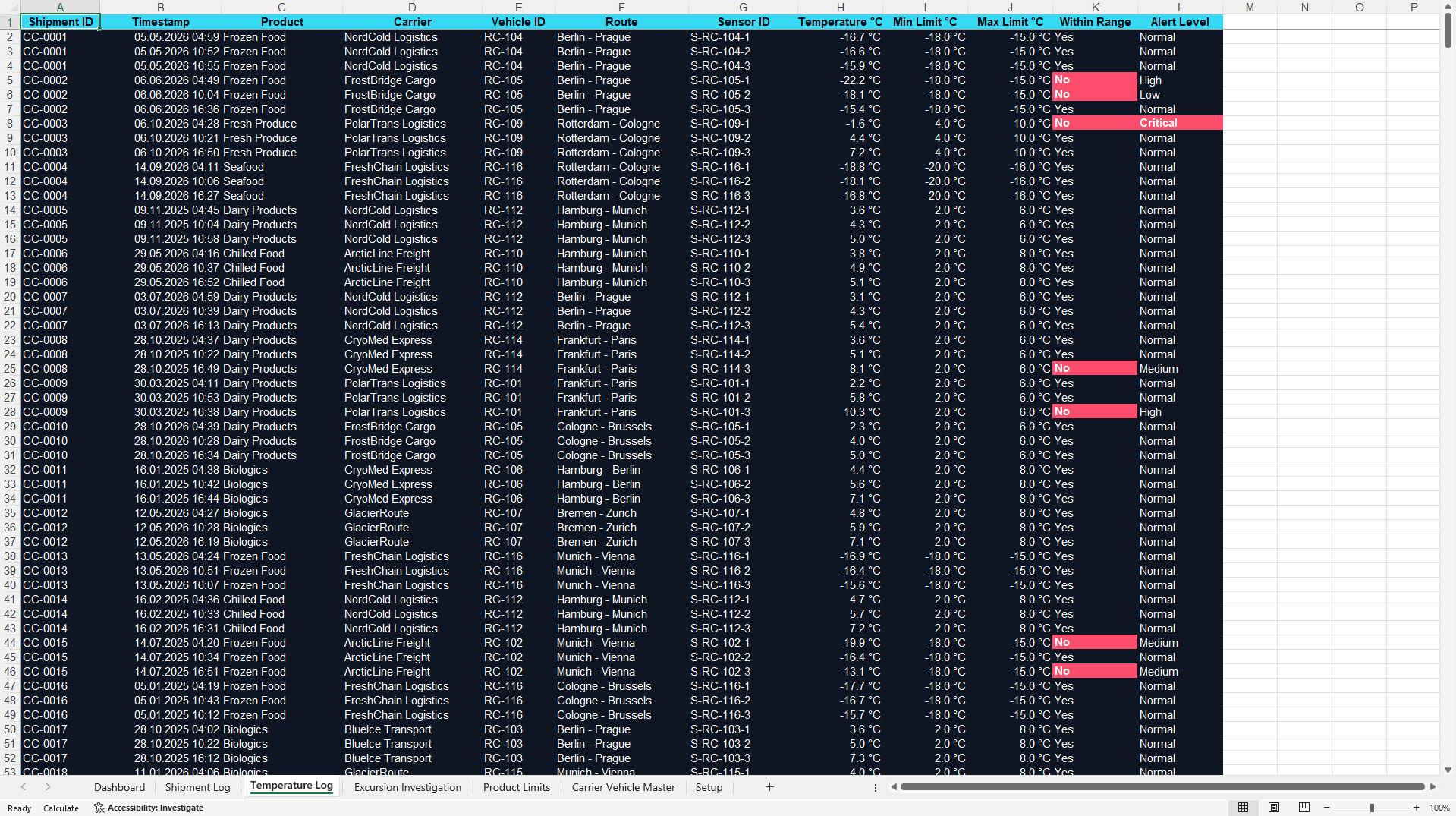 Cold Chain Temperature Compliance Dashboard (Excel template (XLSX)) Preview Image