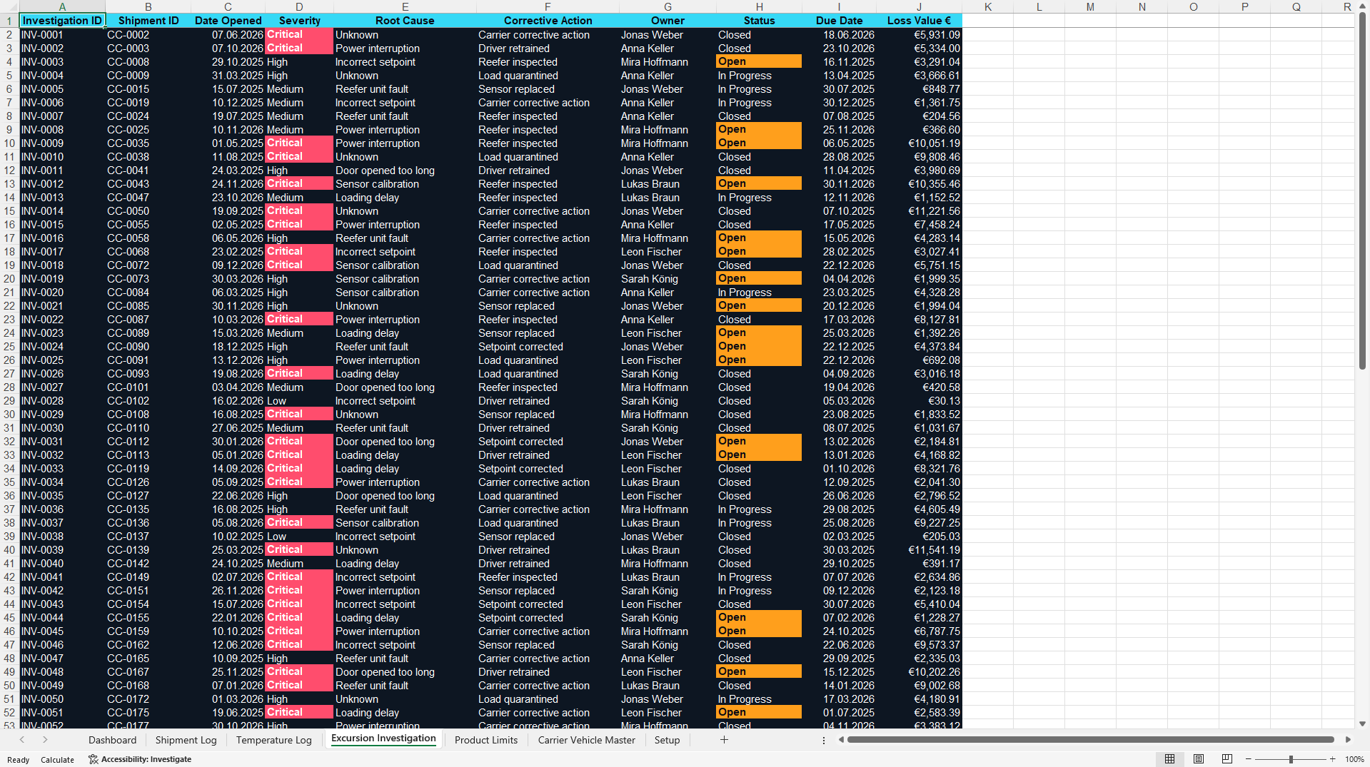 Cold Chain Temperature Compliance Dashboard (Excel template (XLSX)) Preview Image