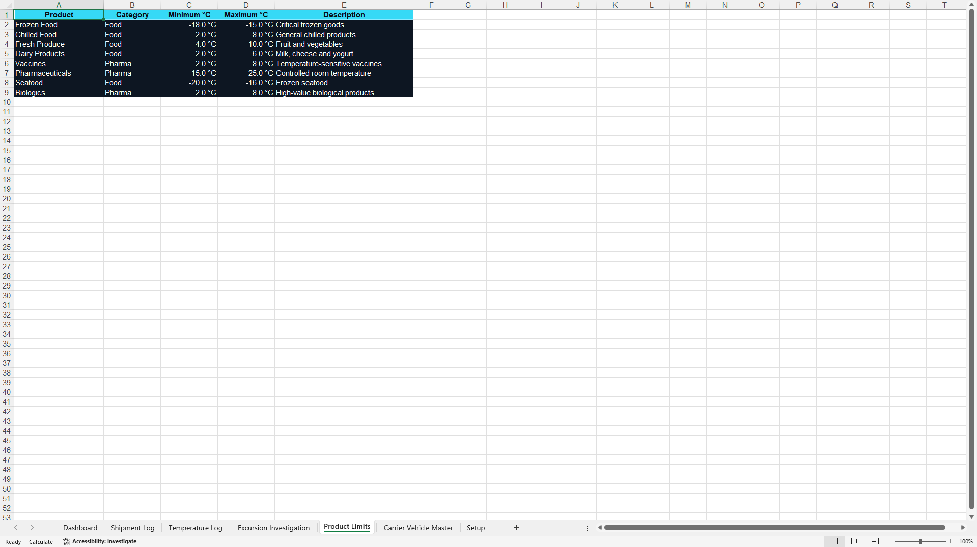 Cold Chain Temperature Compliance Dashboard (Excel template (XLSX)) Preview Image