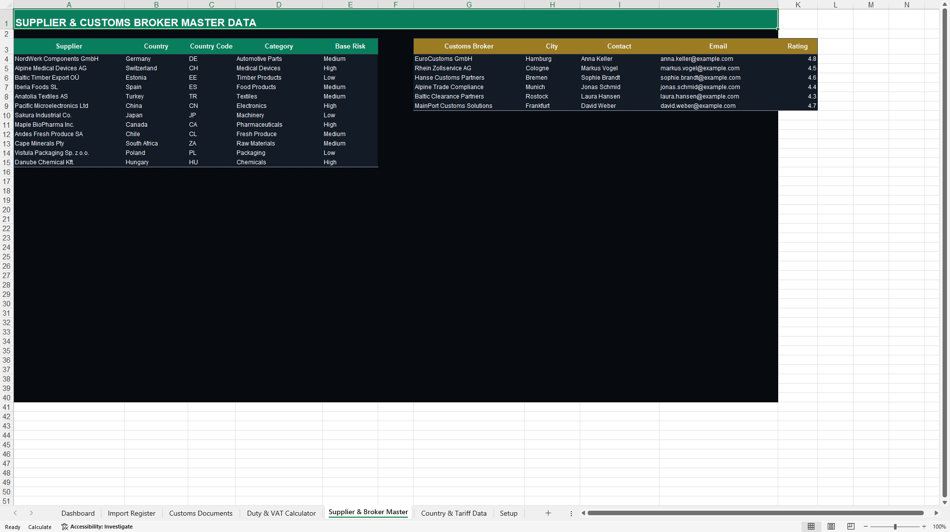 EU Customs & Import Compliance Dashboard (Excel template (XLSX)) Preview Image