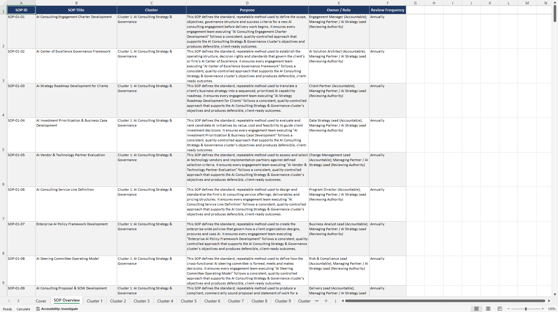 100+ AI-Driven Consulting SOPs (Excel template (XLSX)) Preview Image