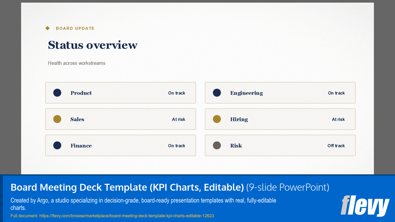 Board Meeting Deck Template (KPI Charts, Editable) (9-slide PPT PowerPoint presentation template (PPTX)) Preview Image