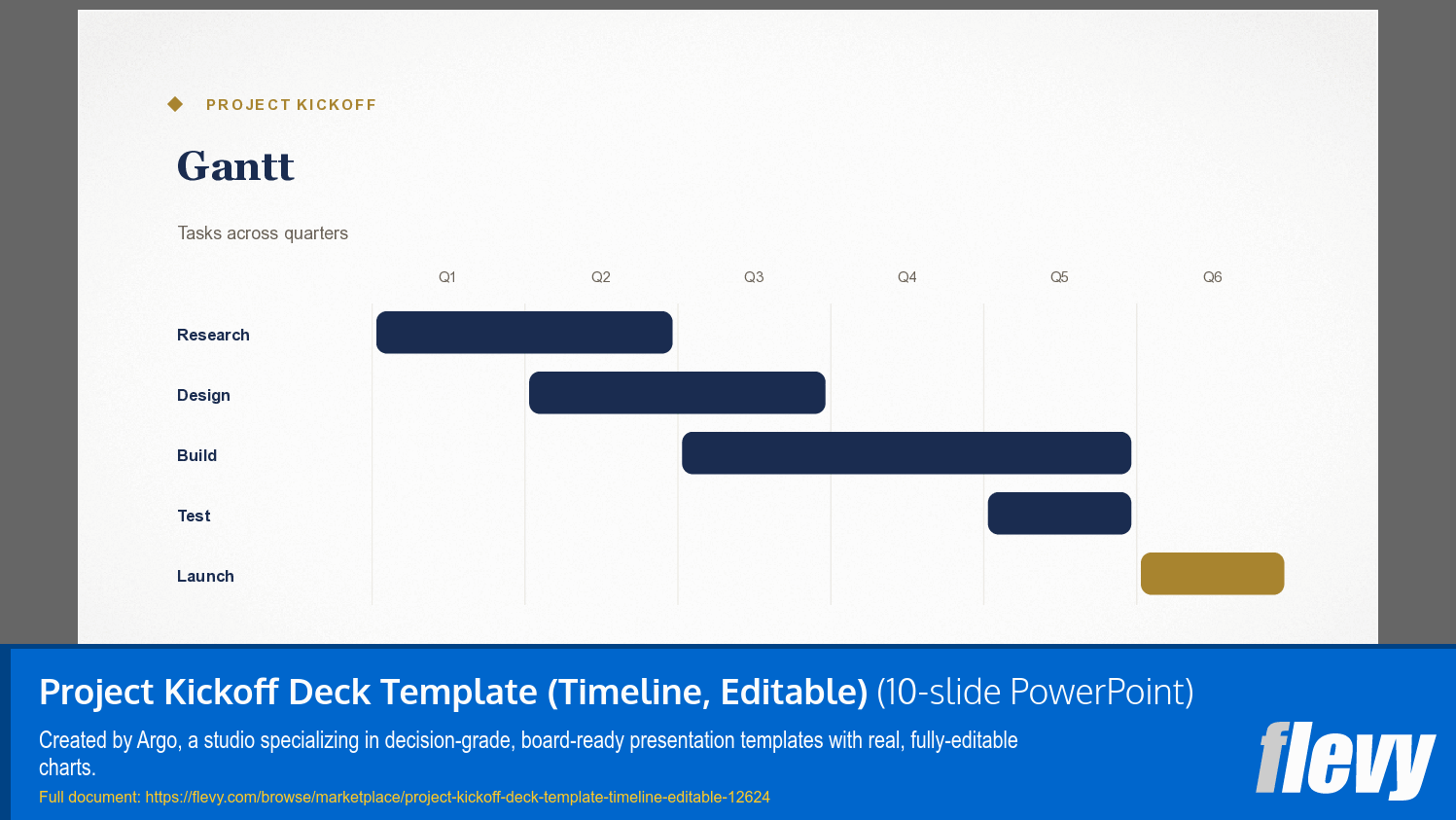 Project Kickoff Deck Template (Timeline, Editable) (10-slide PPT PowerPoint presentation template (PPTX)) Preview Image