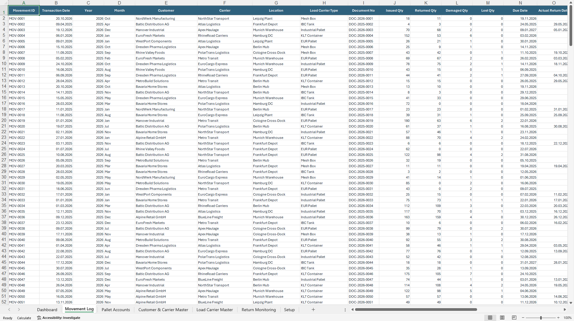 Pallet & Returnable Packaging Management Dashboard (Excel template (XLSX)) Preview Image