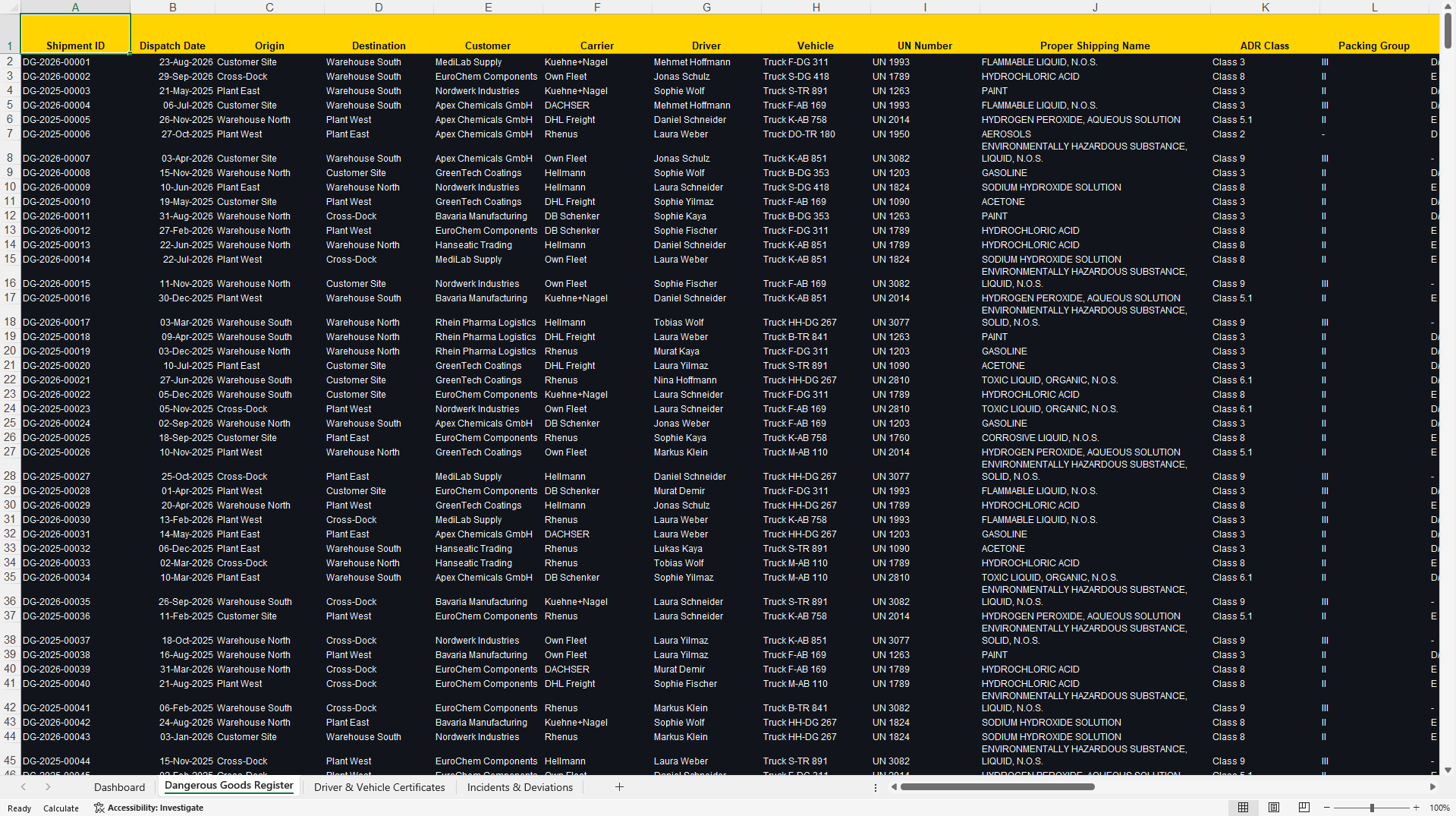 ADR Dangerous Goods Compliance Dashboard (Excel template (XLSX)) Preview Image