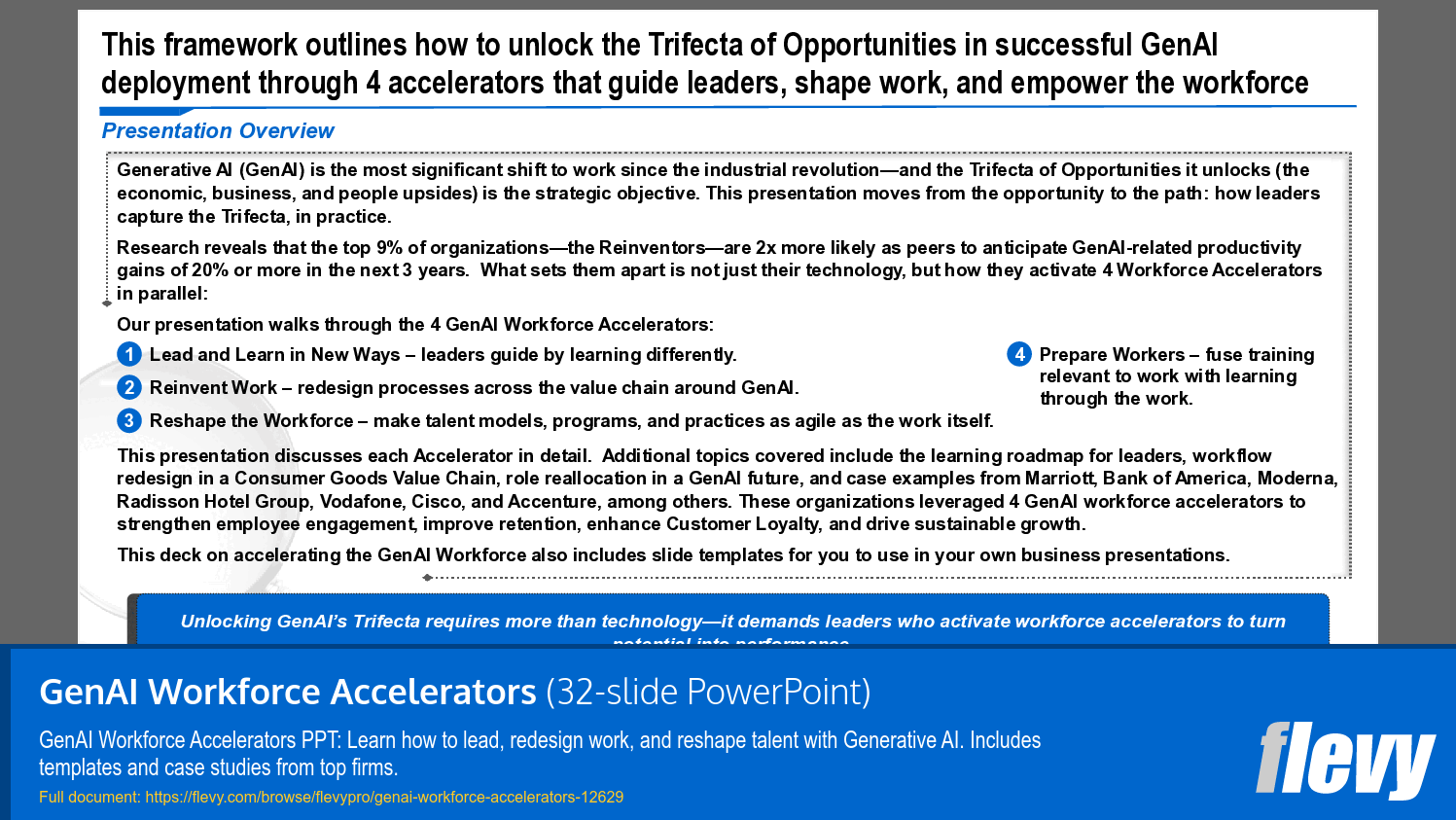 GenAI Workforce Accelerators (32-slide PPT PowerPoint presentation template (PPTX)) Preview Image