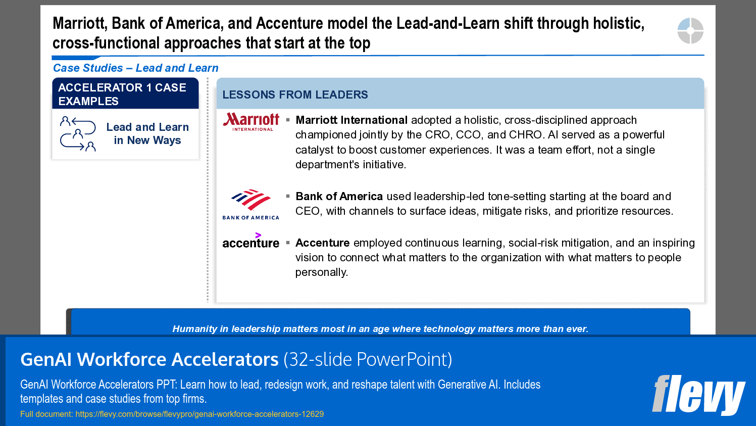 Cross-Functional Leadership Strategies in B2B Organizations