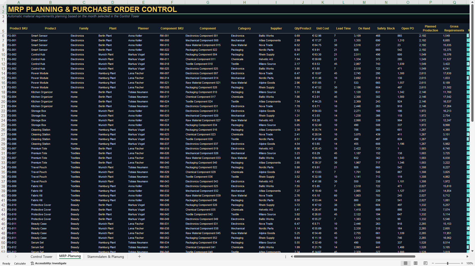 MRP & Bill of Materials (BOM) Planner Dashboard (Excel template (XLSX)) Preview Image